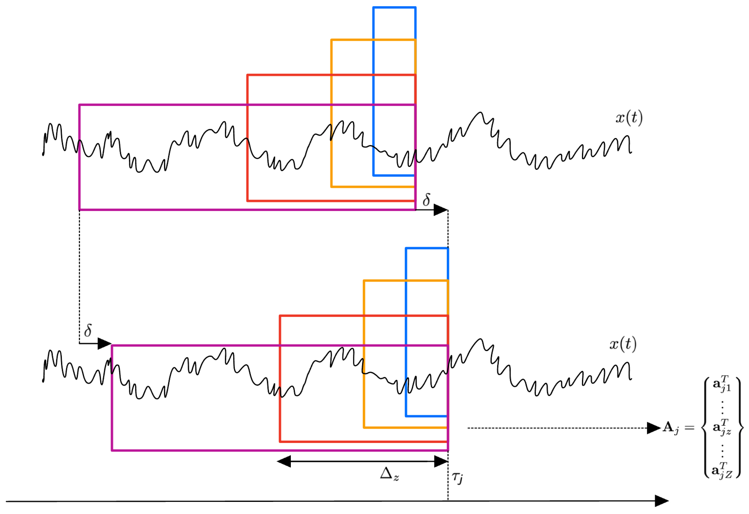 Mathematics 12 02396 g003