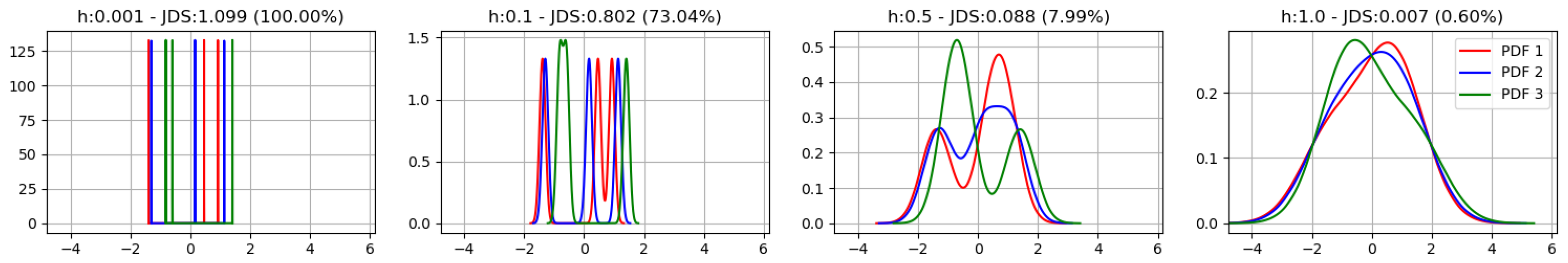 Mathematics 12 02396 g004