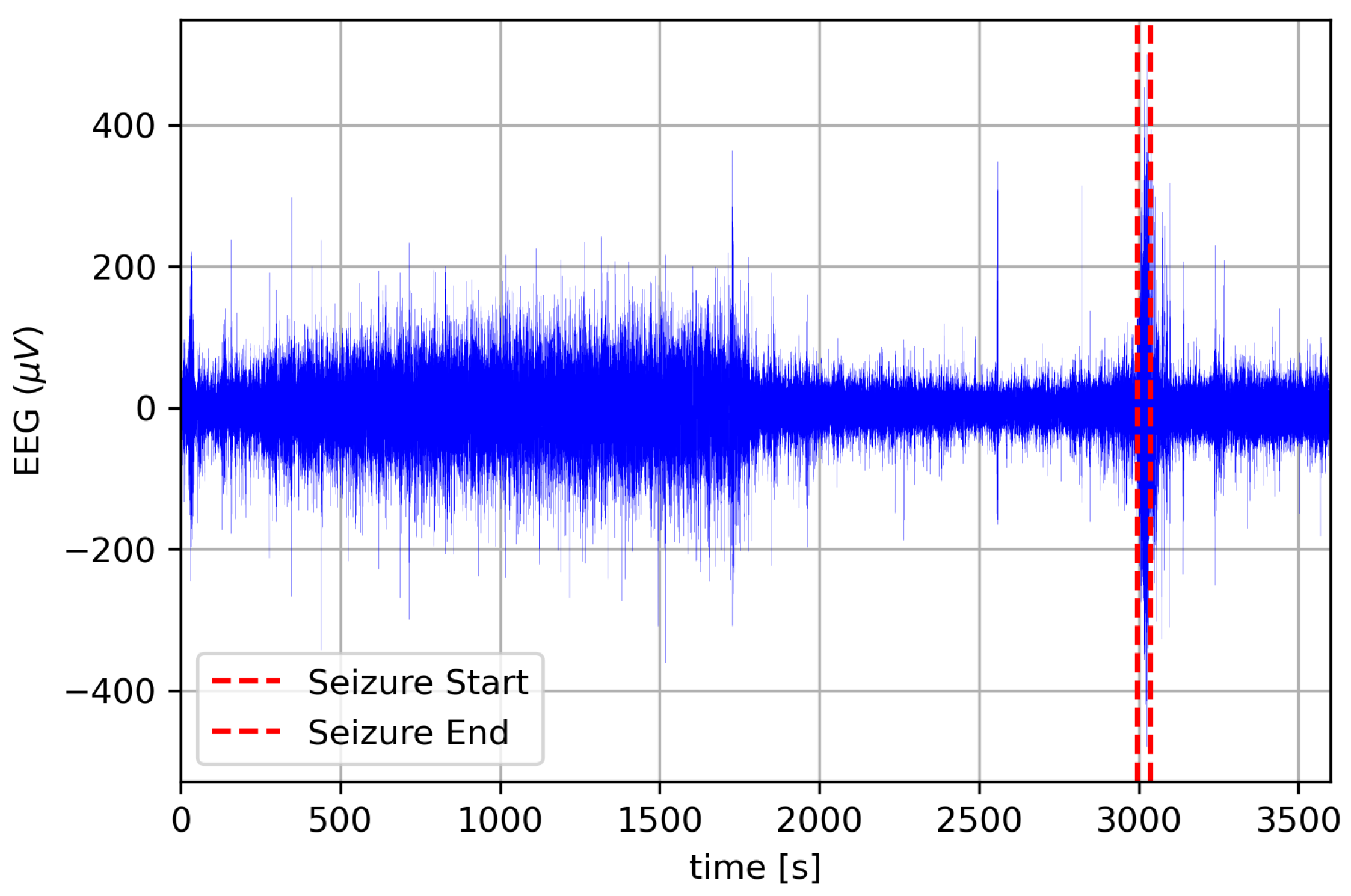 Mathematics 12 02396 g011