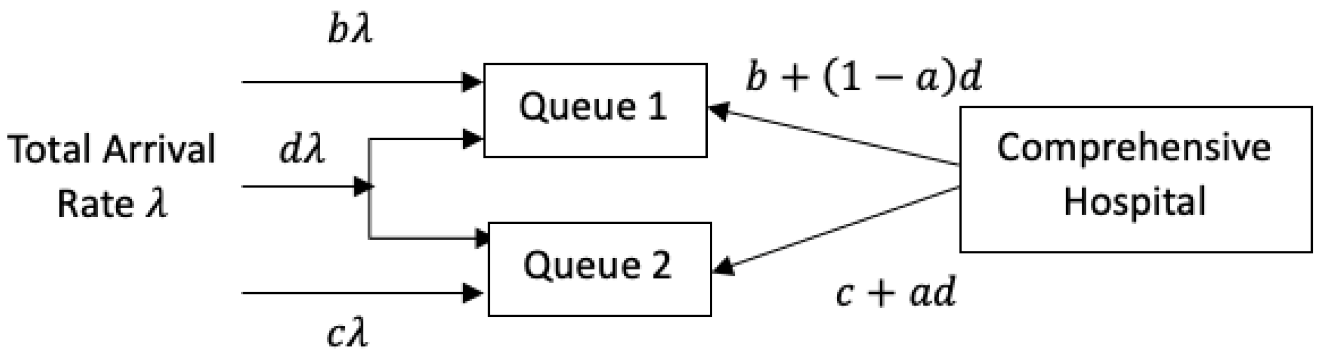 Mathematics 12 02399 g002