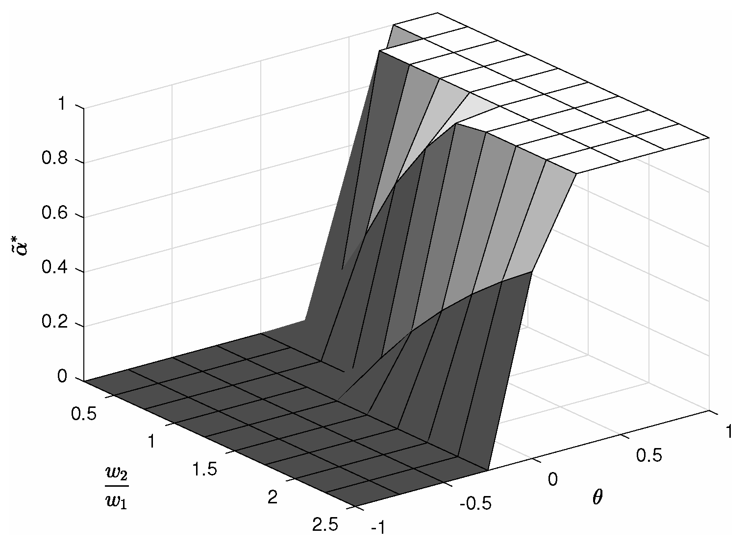 Mathematics 12 02399 g004