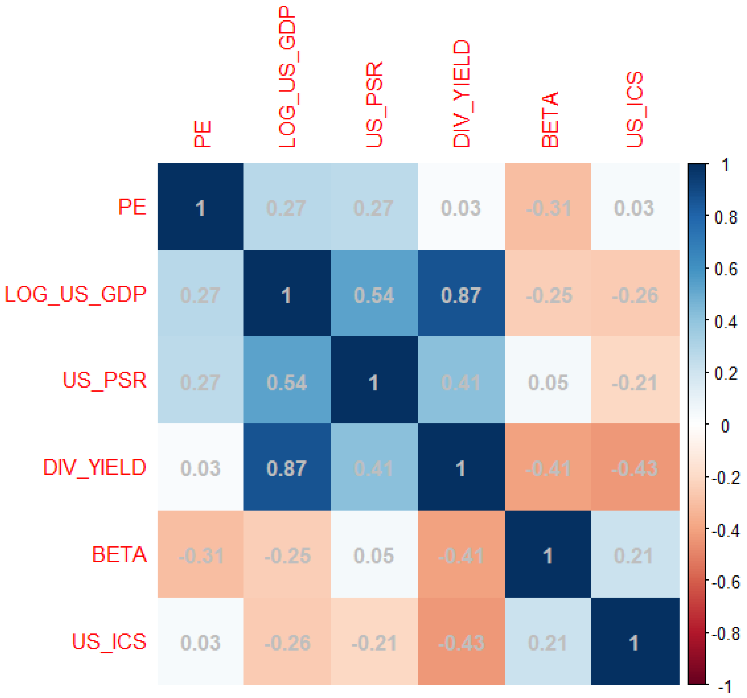 Mathematics 12 02407 g004