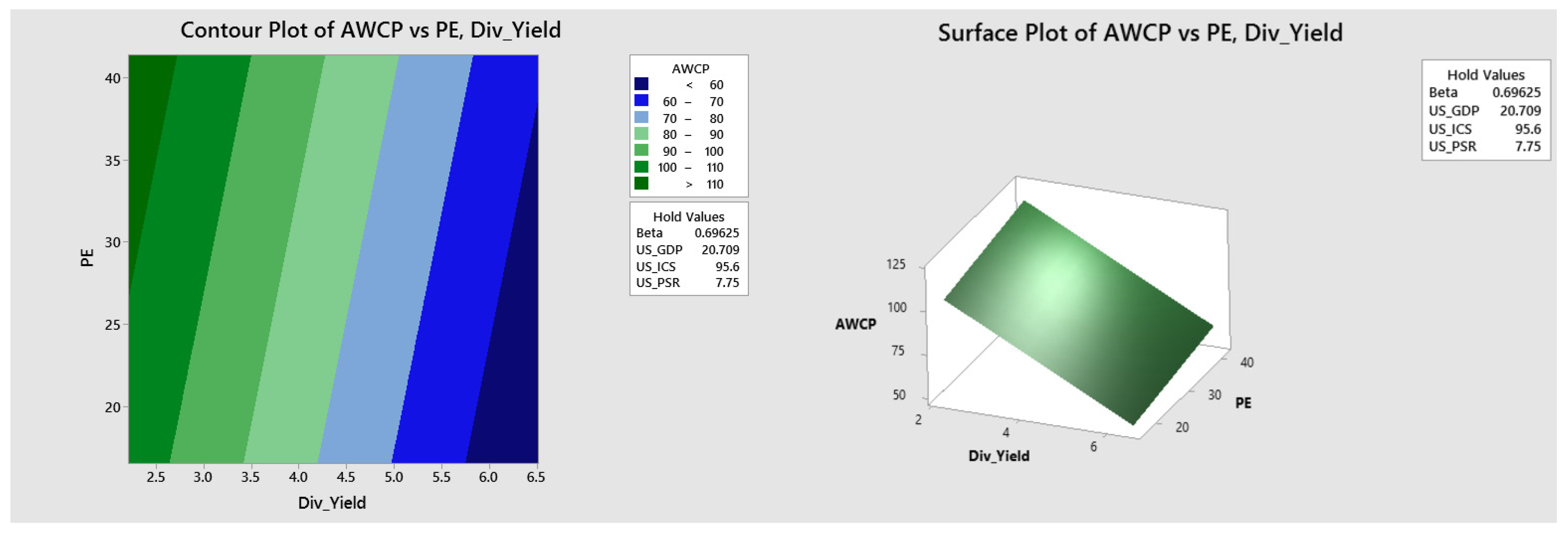 Mathematics 12 02407 g011