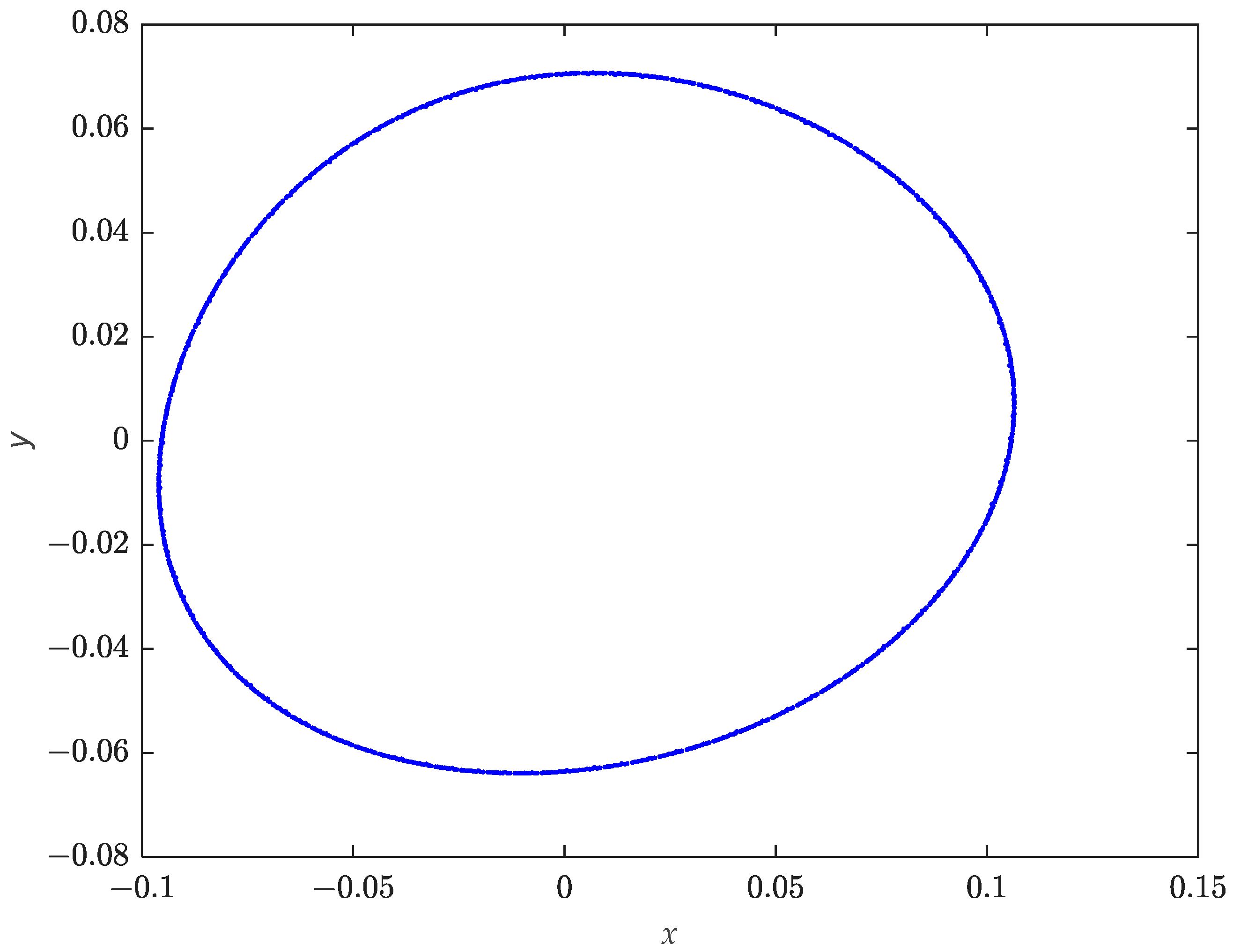 Mathematics 12 02423 g002