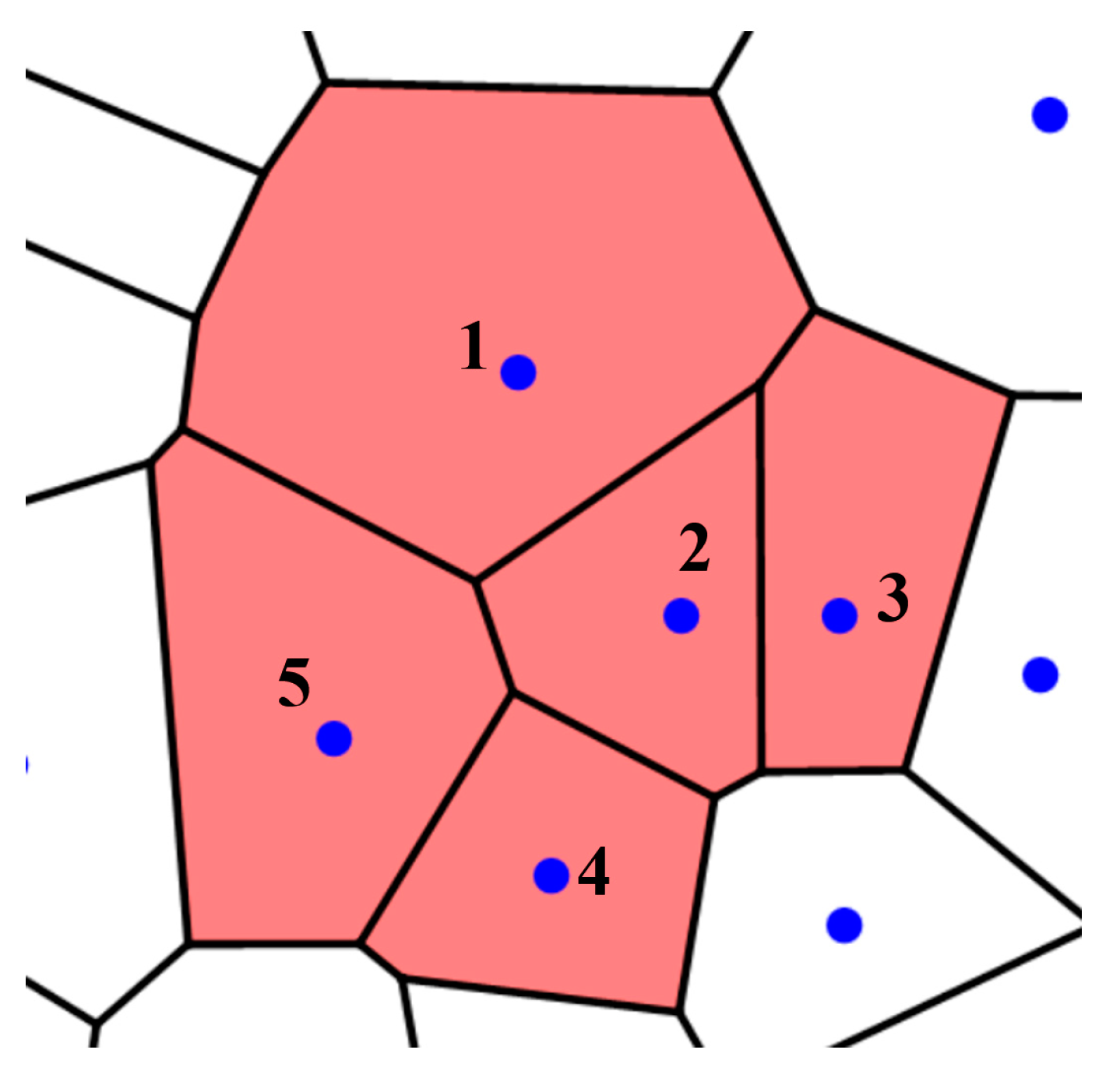 Mathematics 12 02426 g005