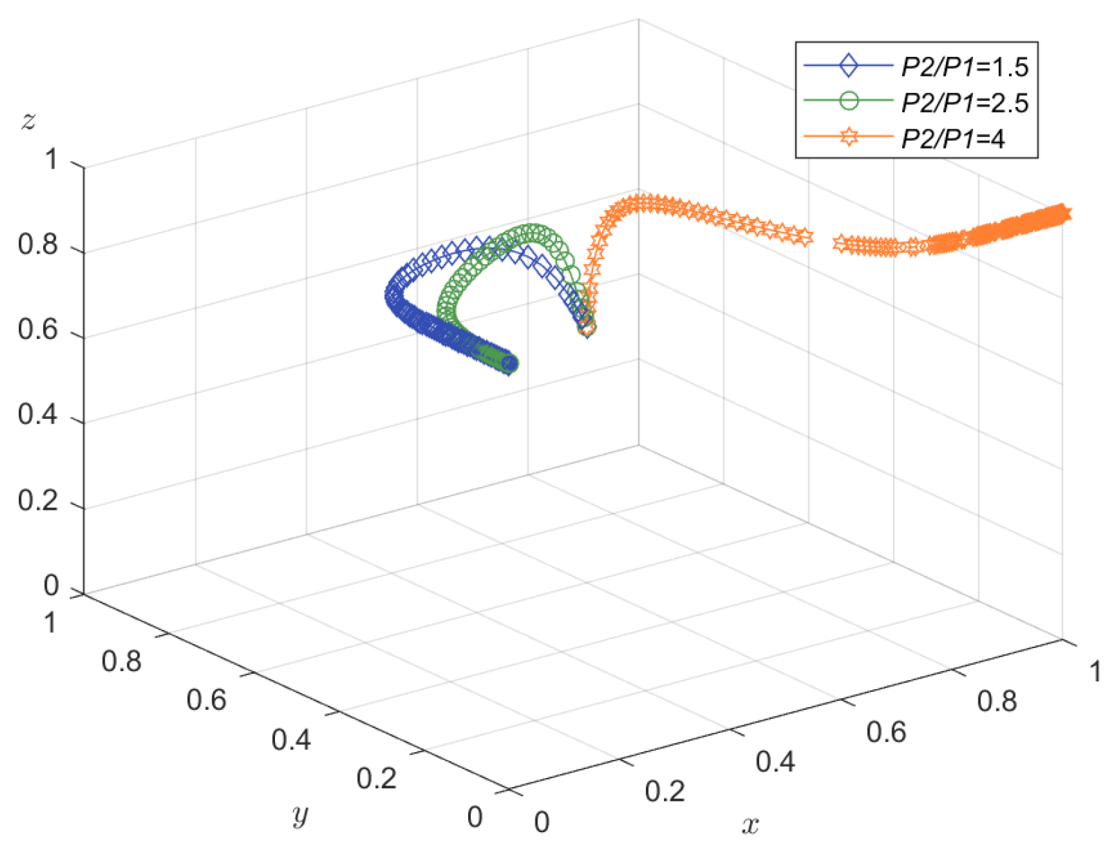 Mathematics 12 02446 g007