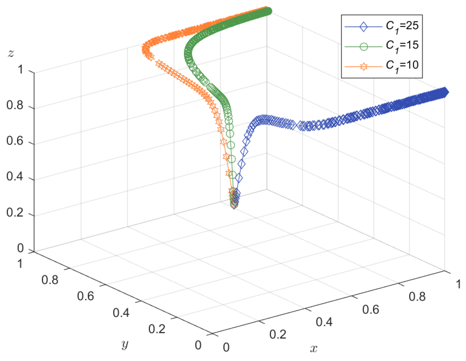 Mathematics 12 02446 g009