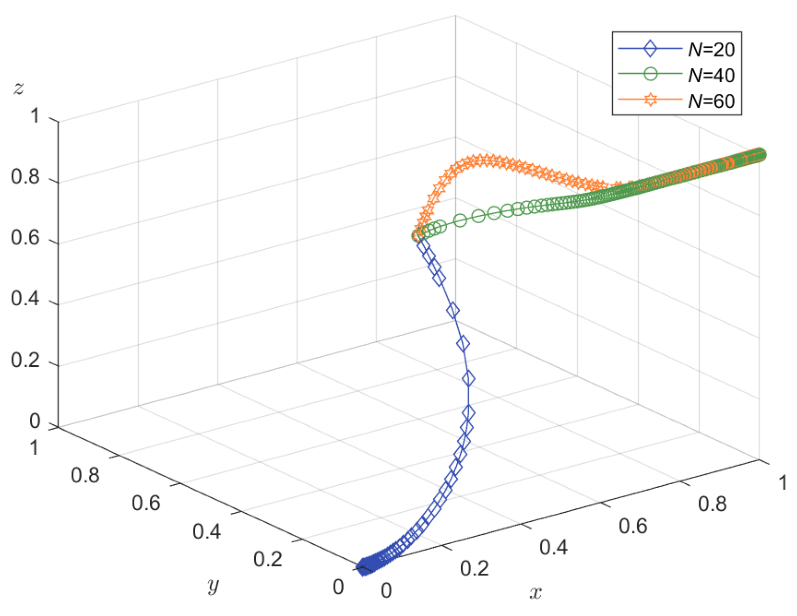 Mathematics 12 02446 g012