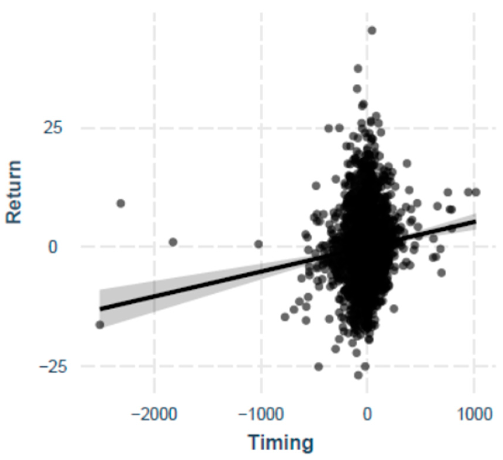 Mathematics 12 02449 g002