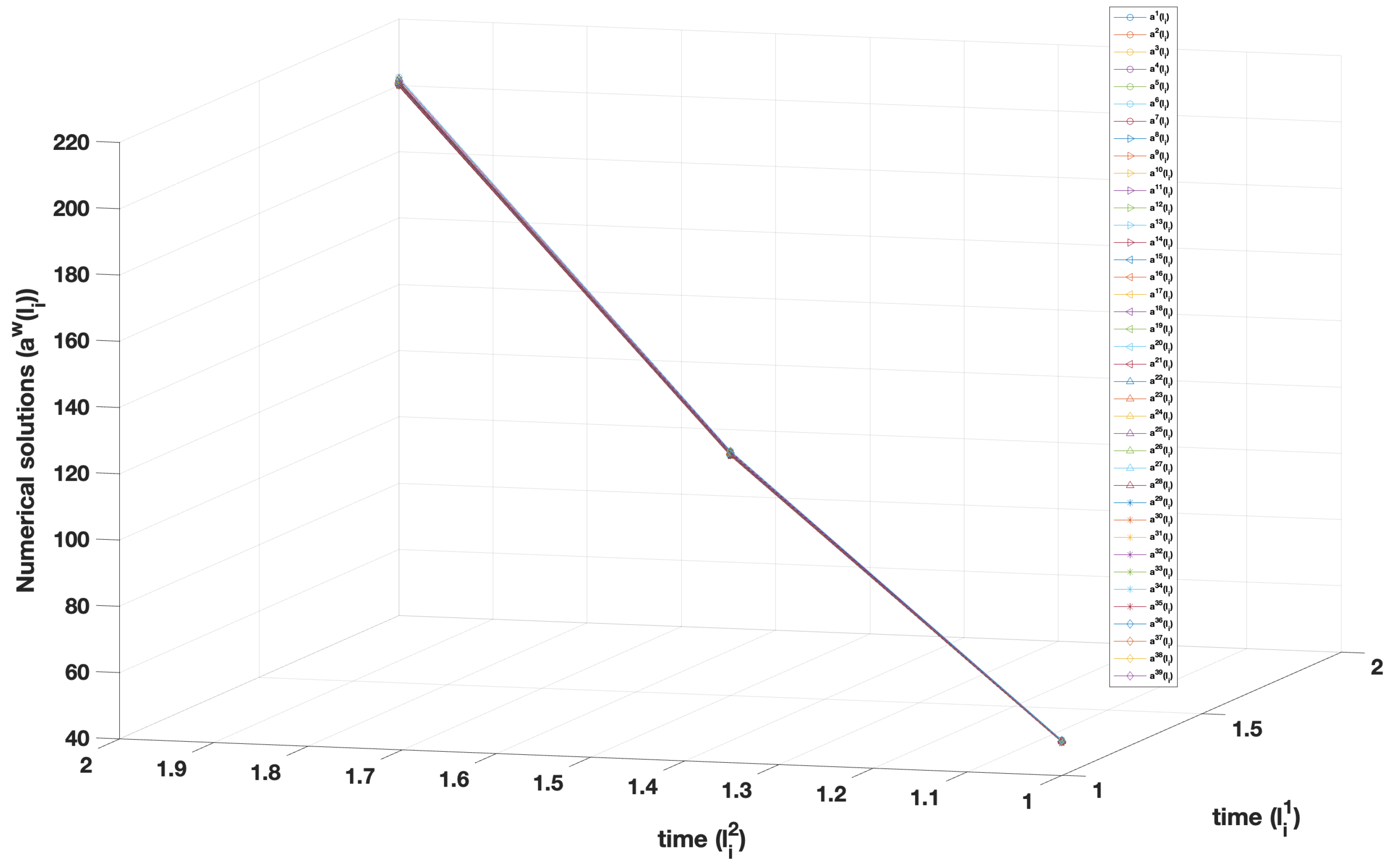 Mathematics 12 02453 g003 Mathematics 12 02453 g003