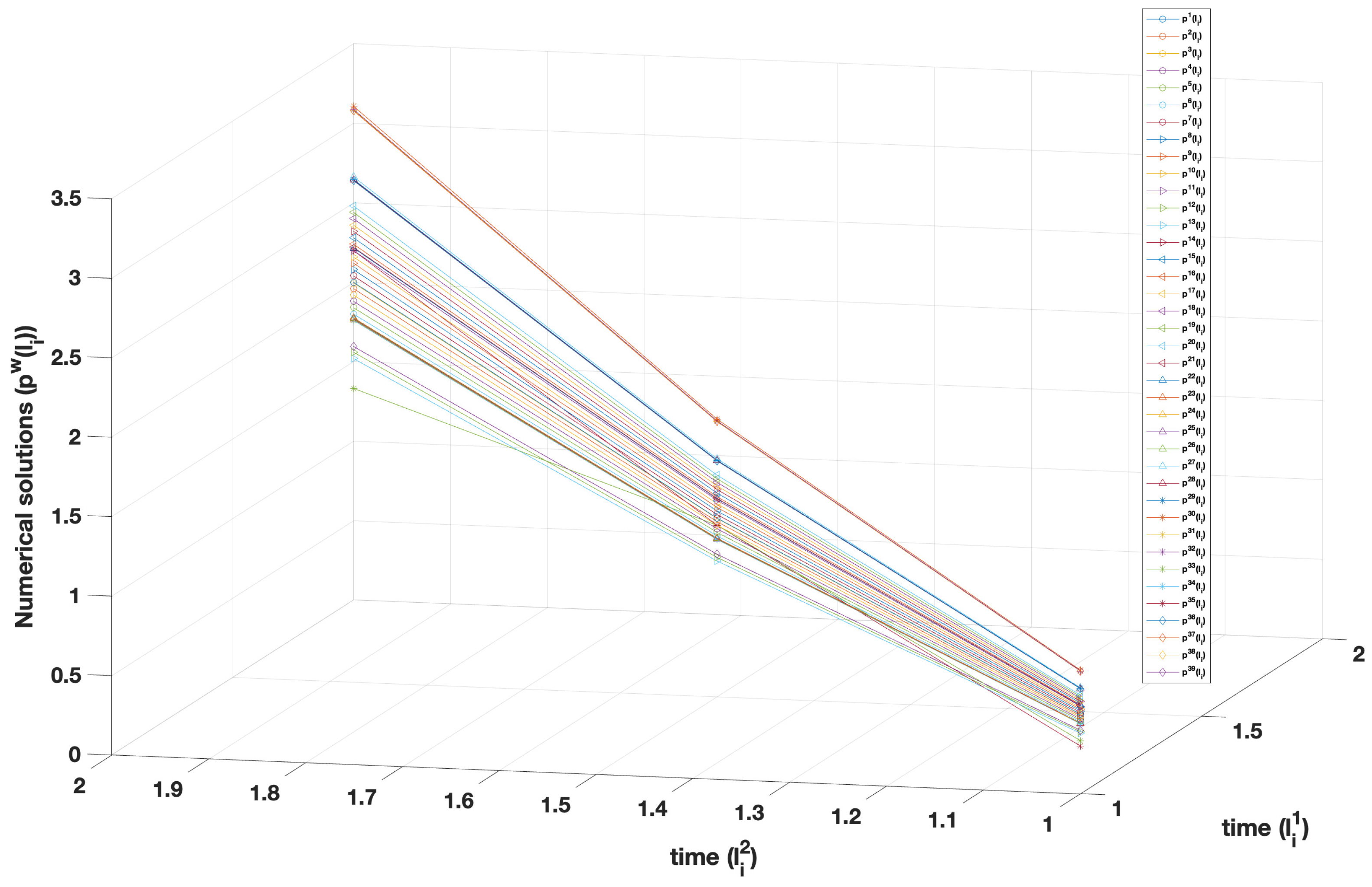 Mathematics 12 02453 g005 Mathematics 12 02453 g005