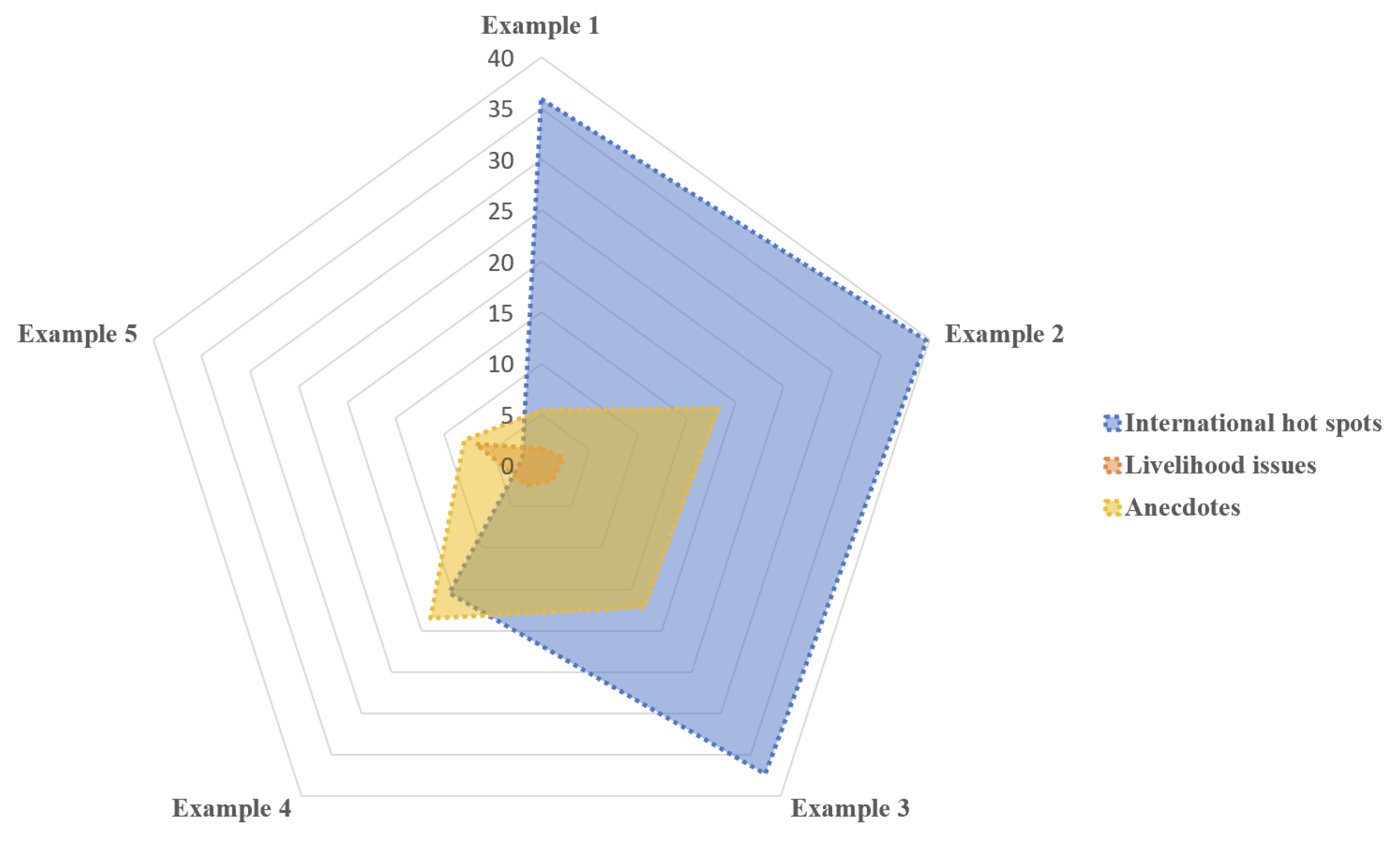 Mathematics 12 02457 g004