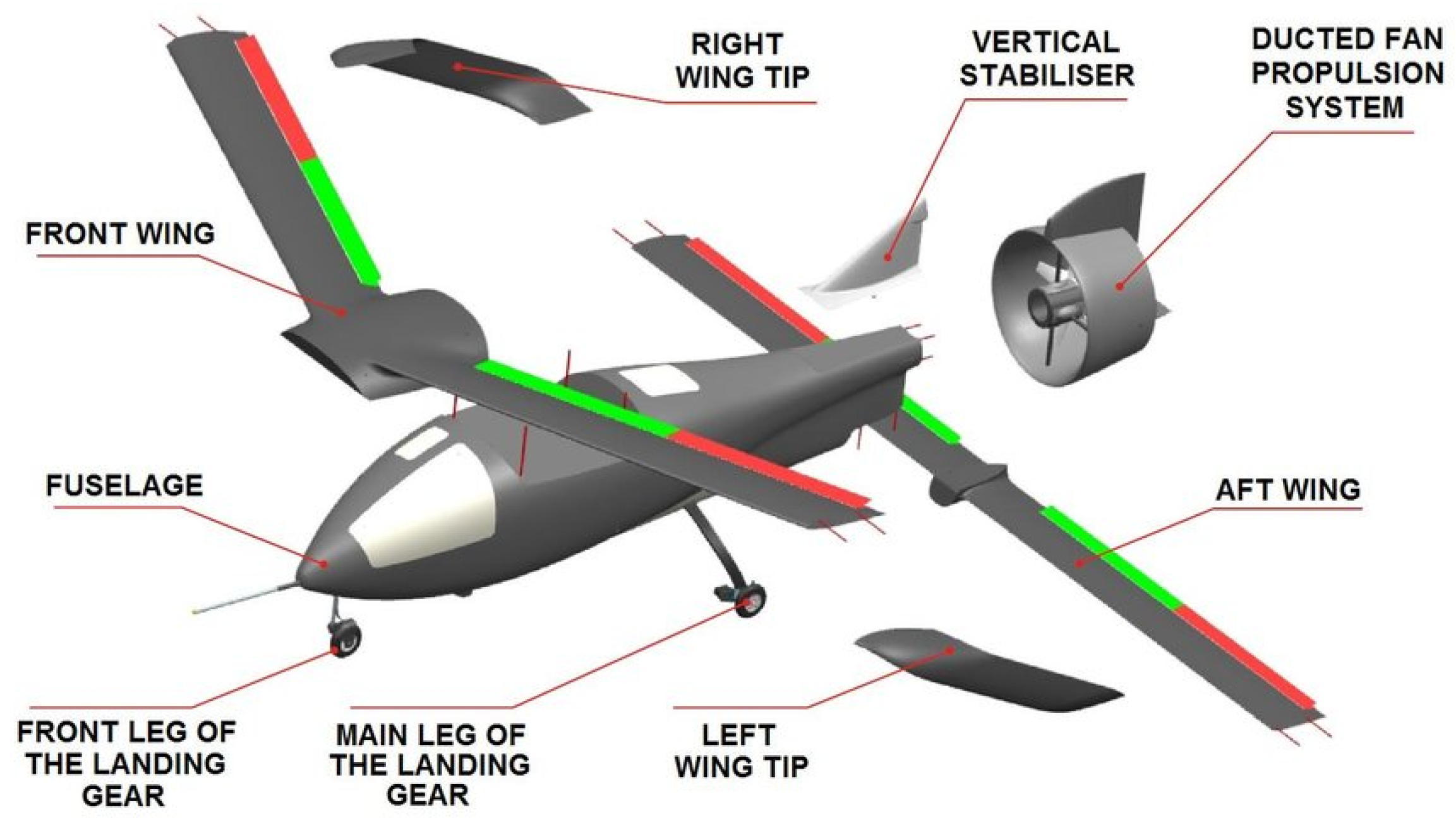 Mathematics 12 02461 g002