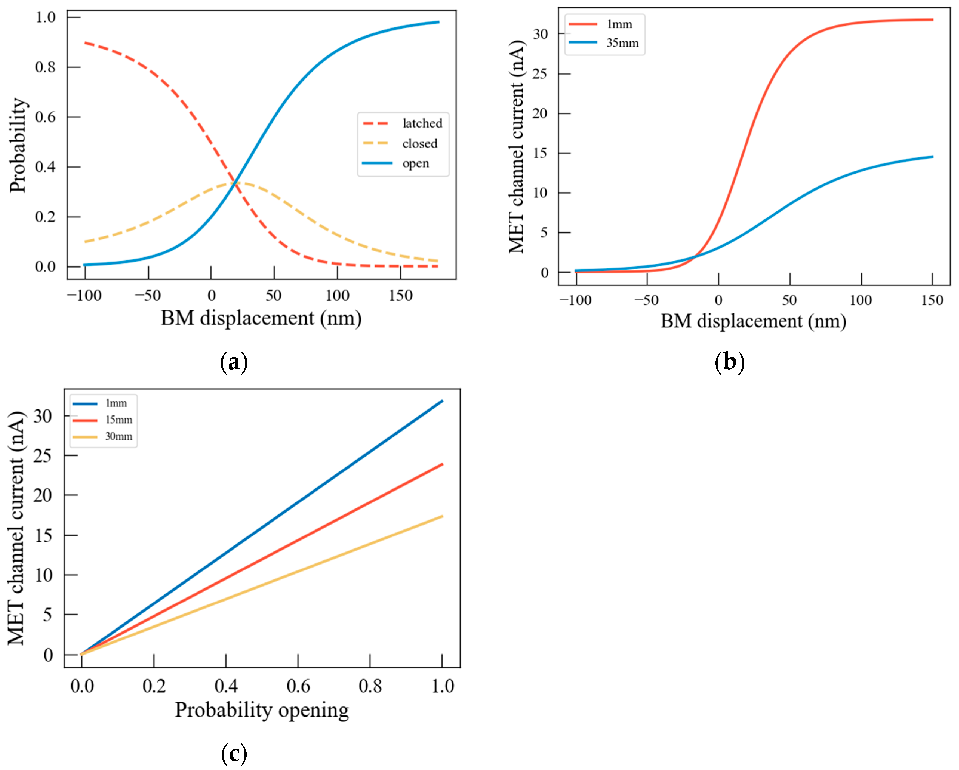 Mathematics 12 02470 g006