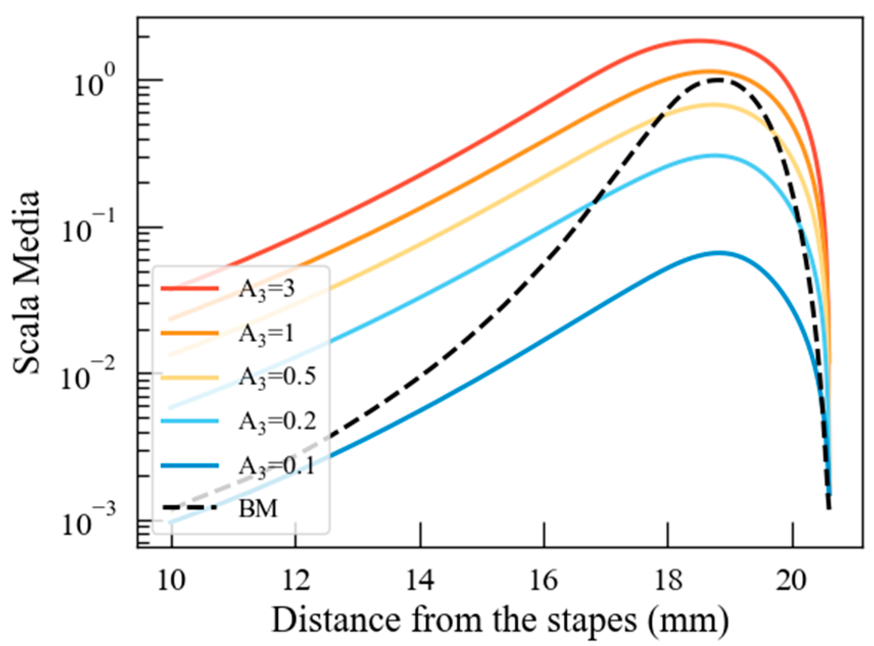 Mathematics 12 02470 g009