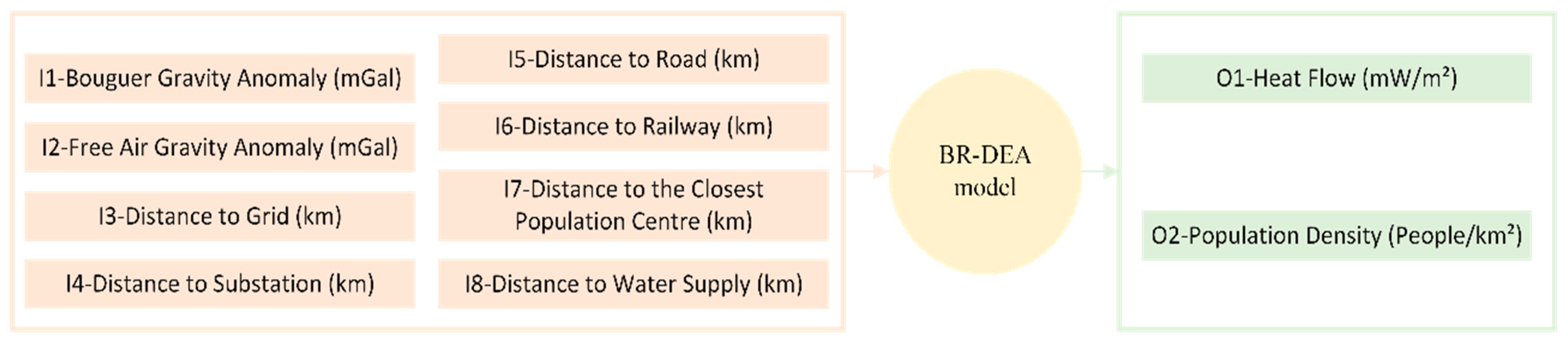 Mathematics 12 02477 g003