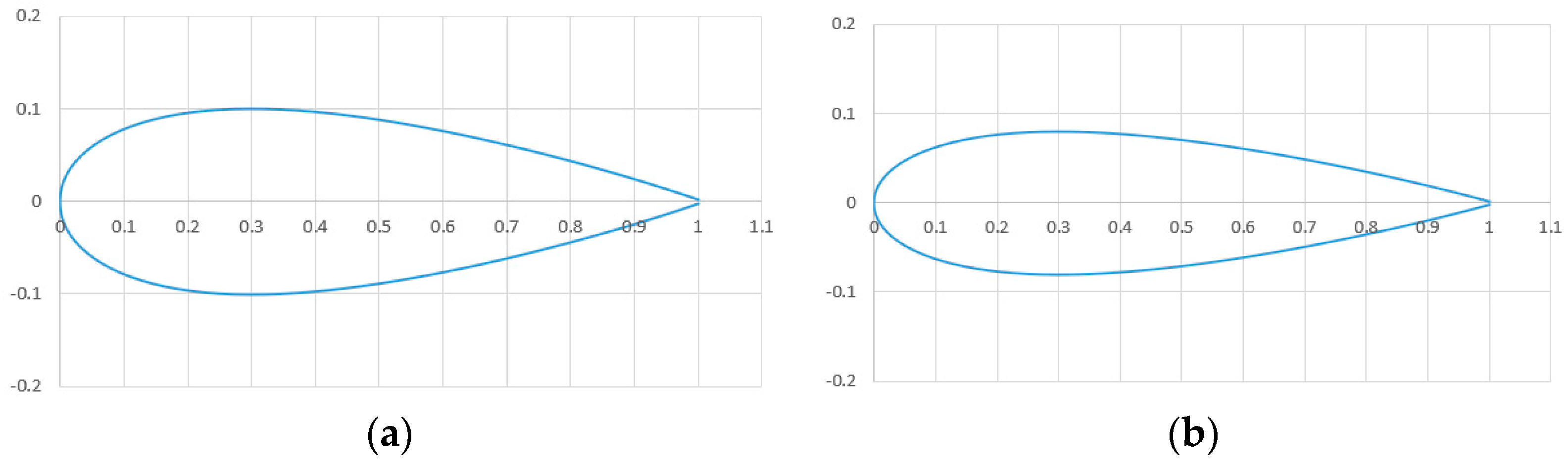 Mathematics 12 02481 g002