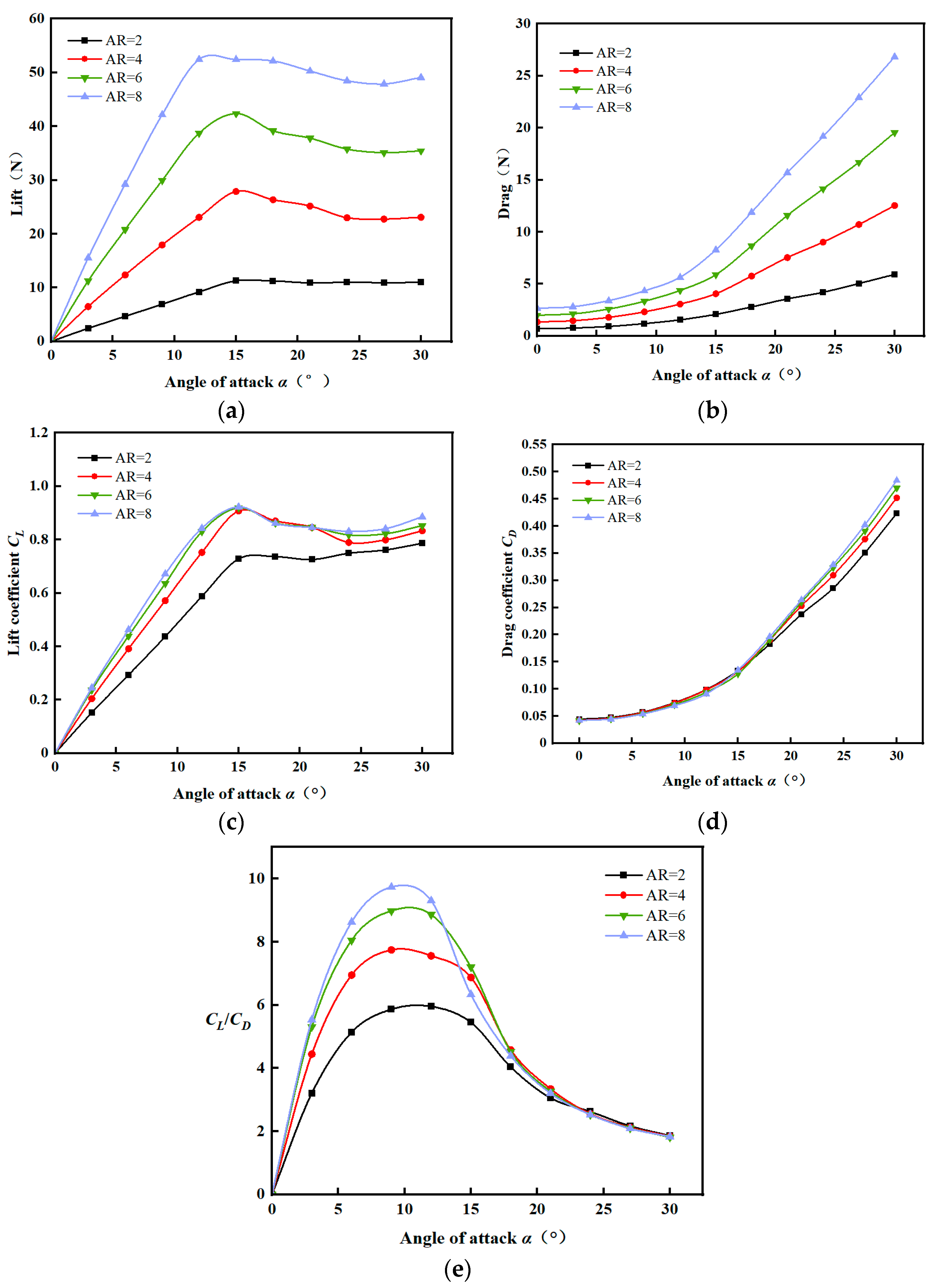 Mathematics 12 02481 g009