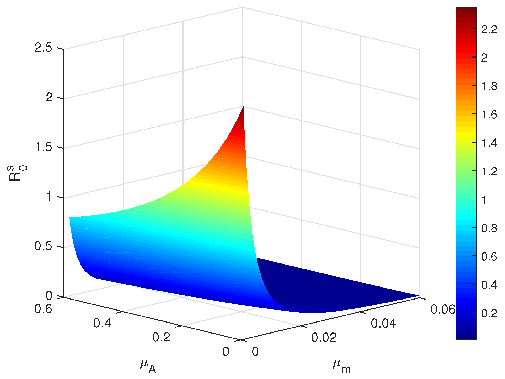 Mathematics 12 02491 g001