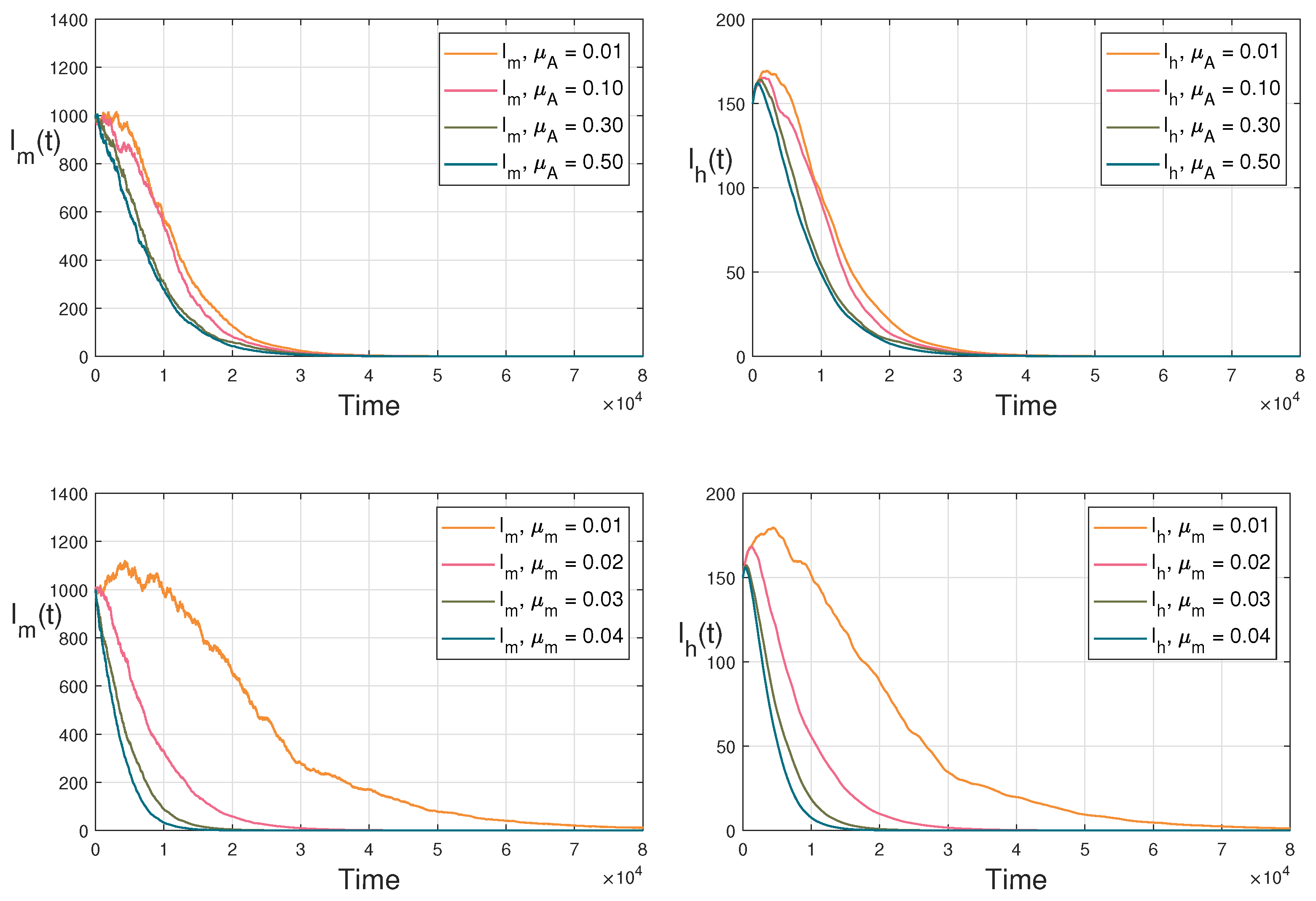 Mathematics 12 02491 g002