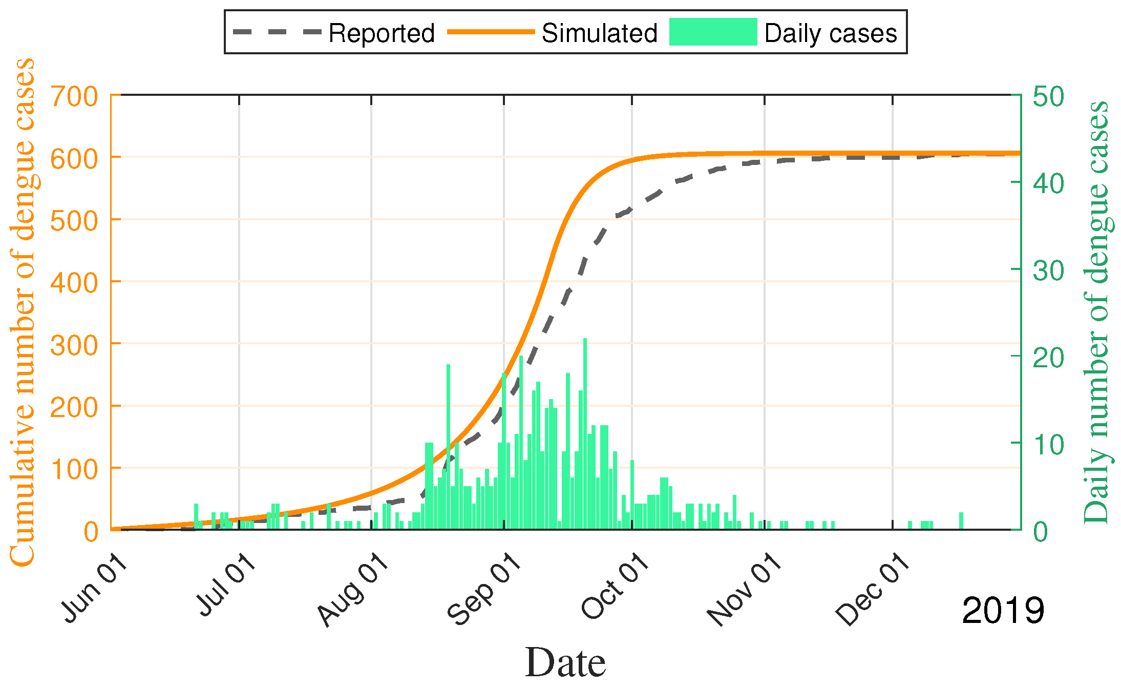 Mathematics 12 02491 g005