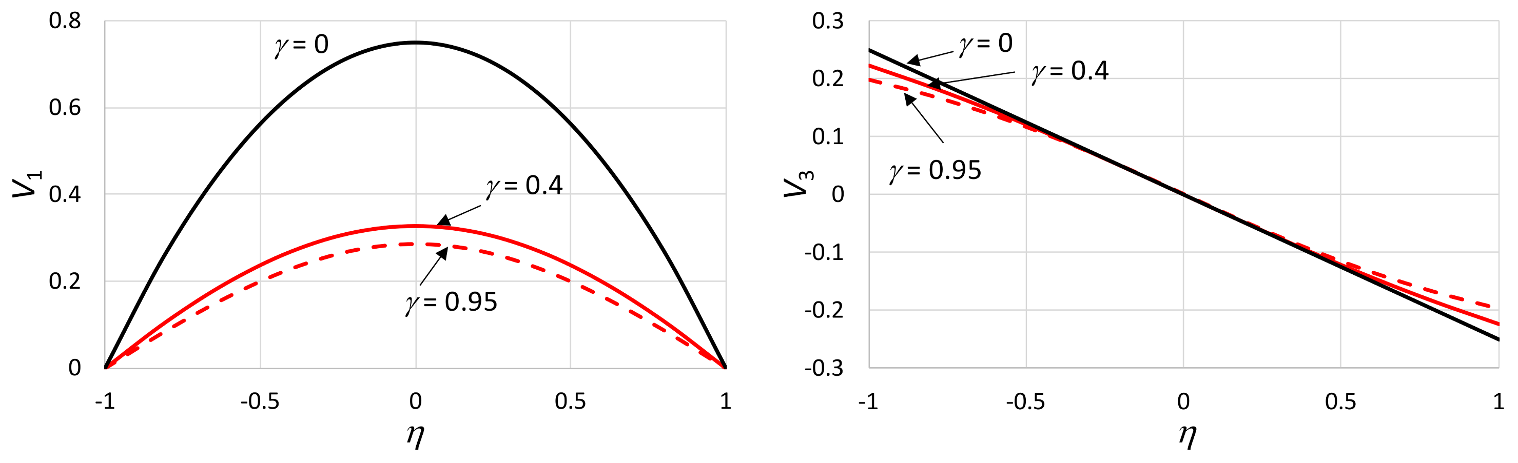 Mathematics 12 02502 g002
