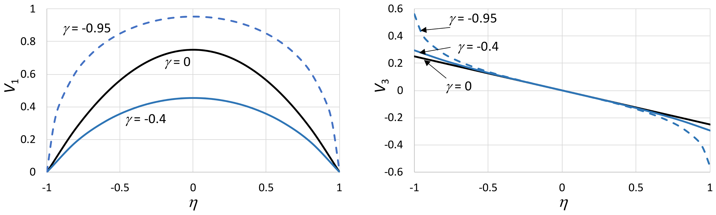 Mathematics 12 02502 g003