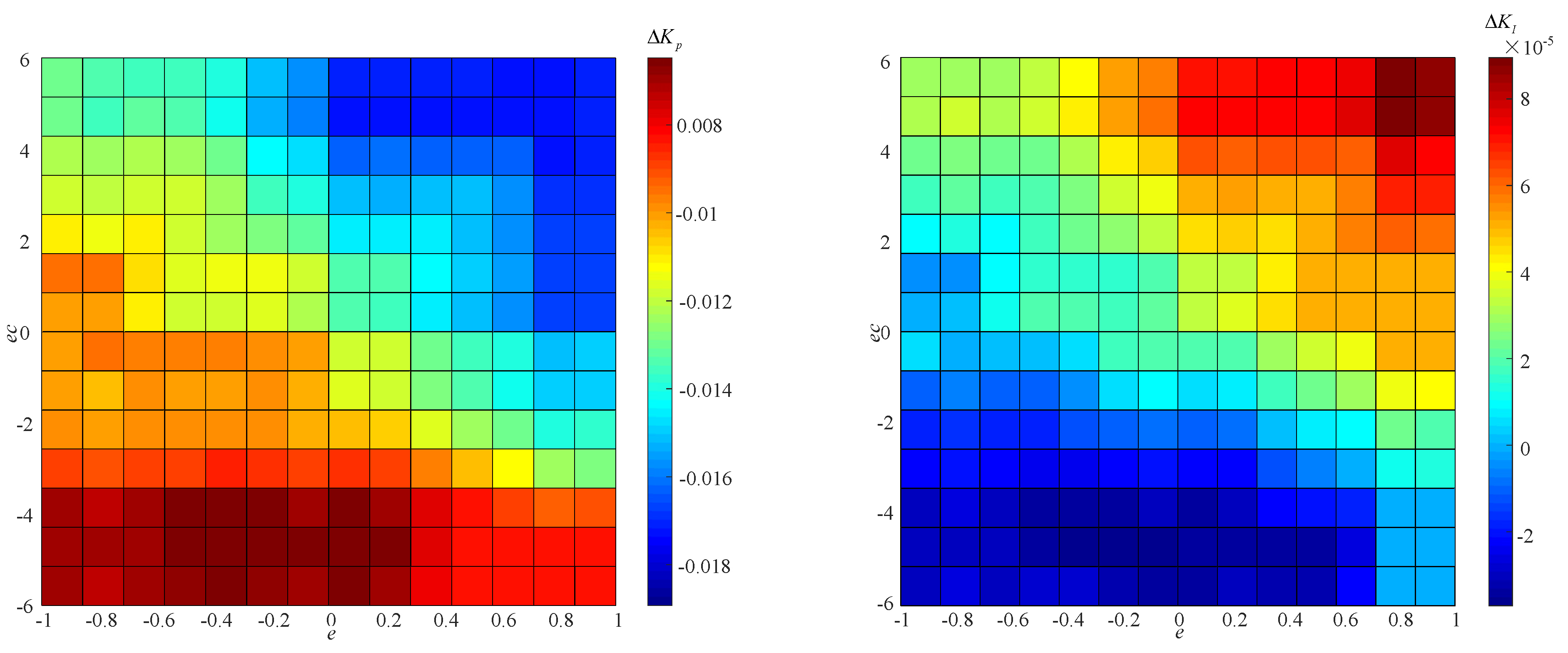 Mathematics 12 02513 g003