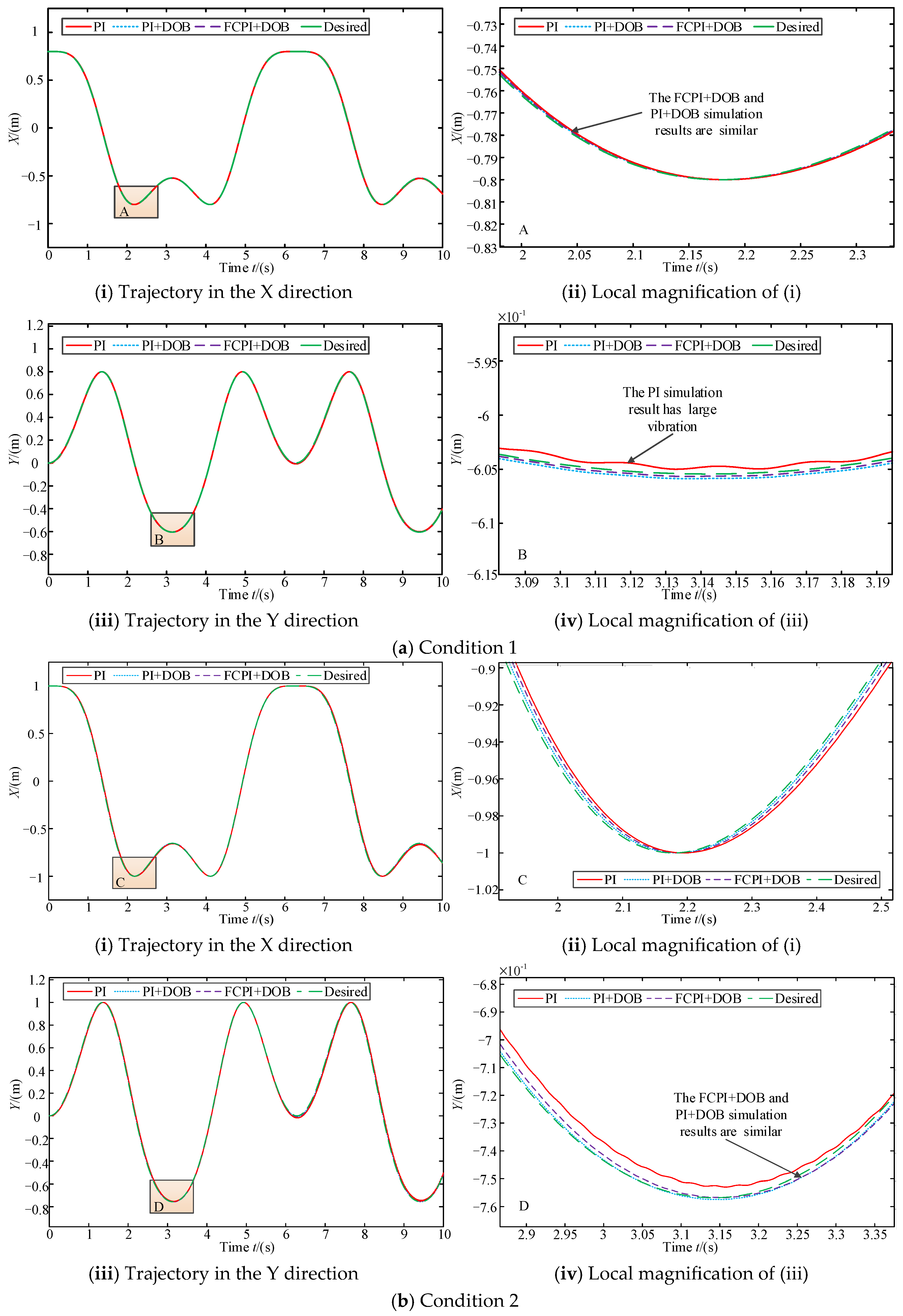 Mathematics 12 02513 g007