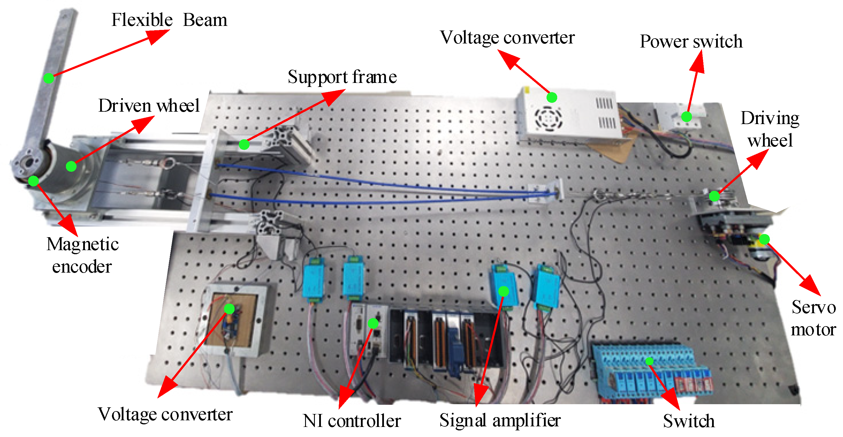 Mathematics 12 02513 g008