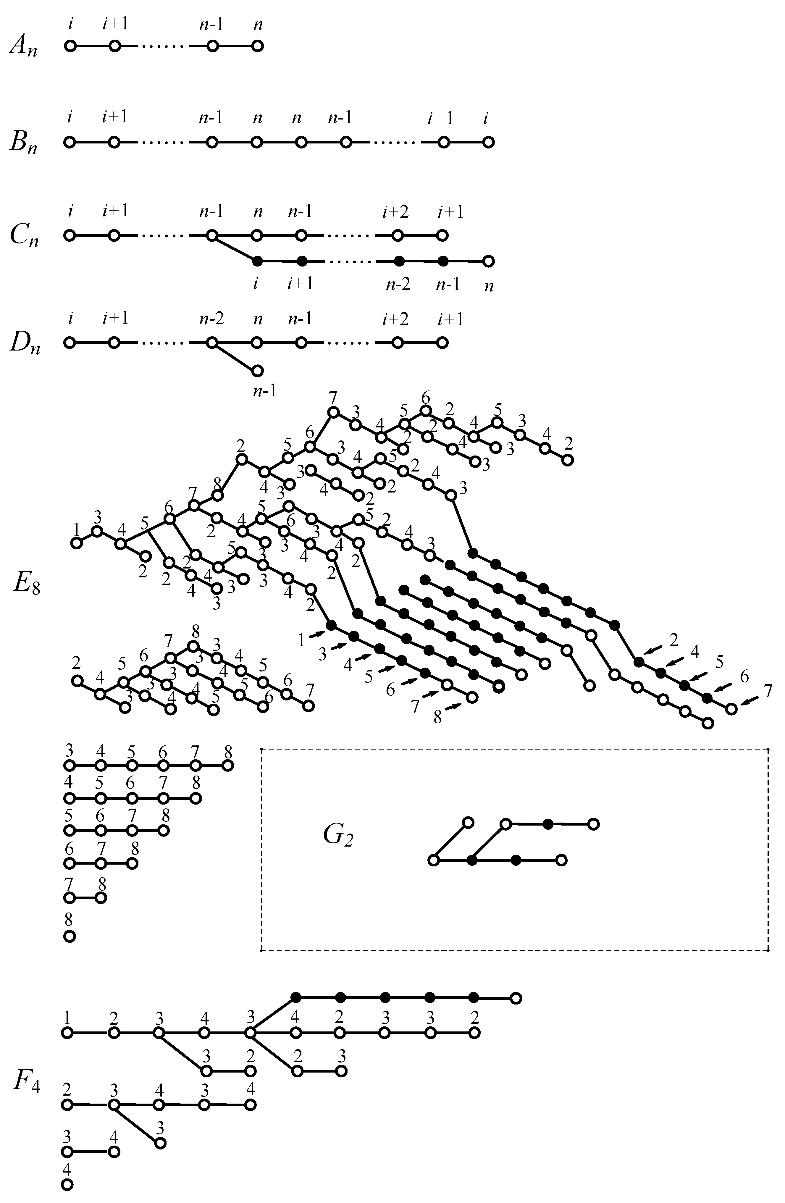 Mathematics 12 02517 g001 Mathematics 12 02517 g001