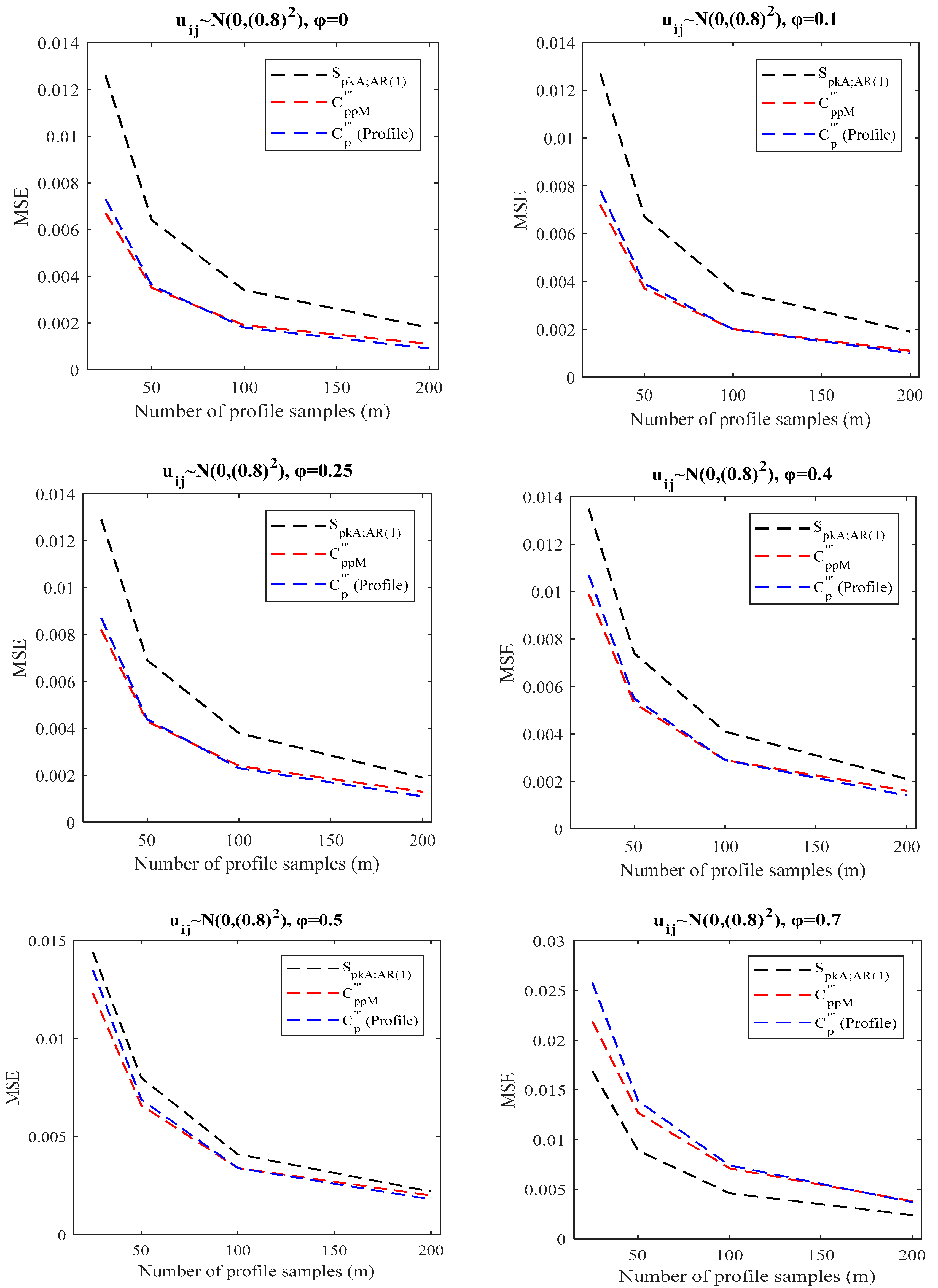 Mathematics 12 02549 g001