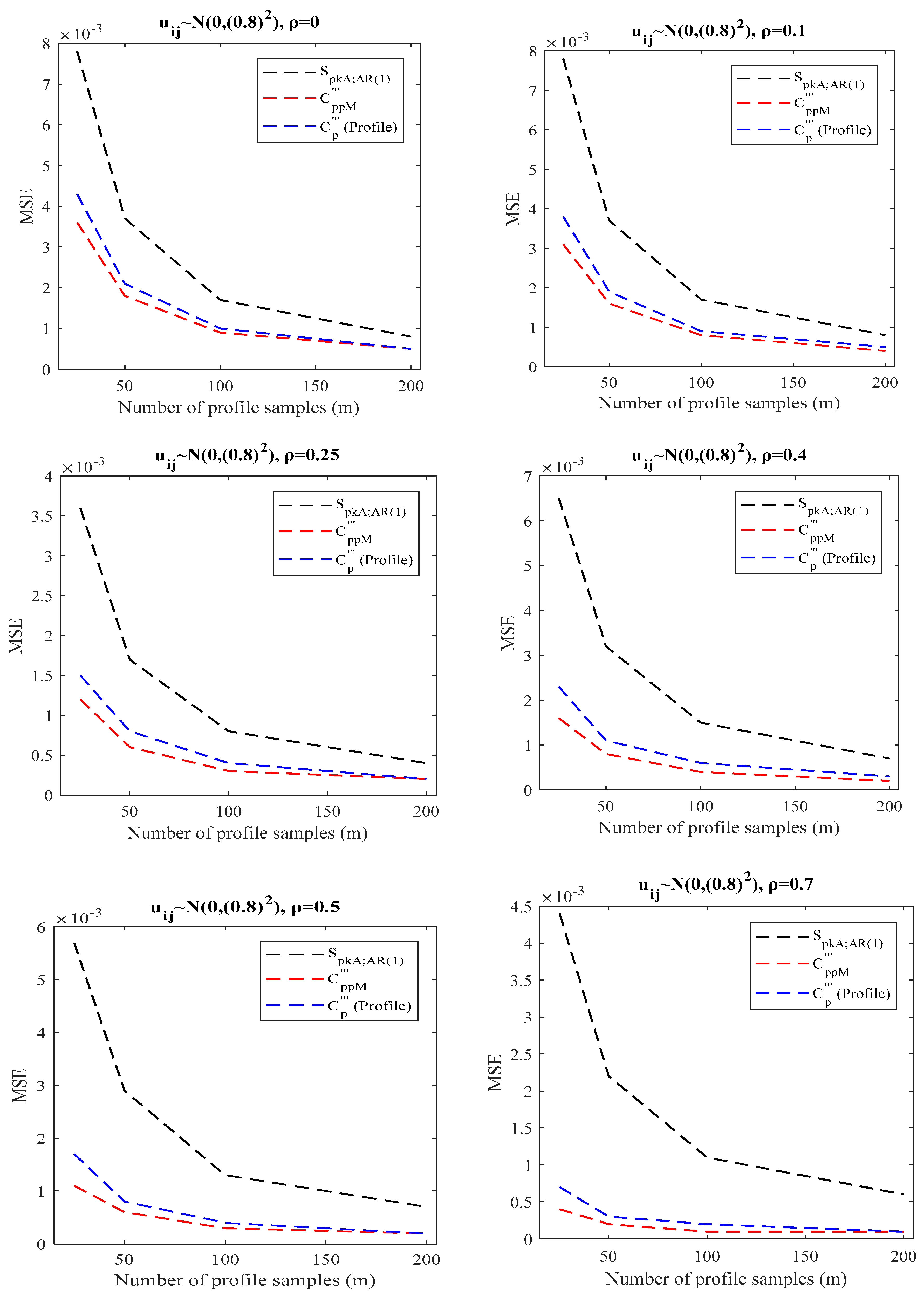 Mathematics 12 02549 g004