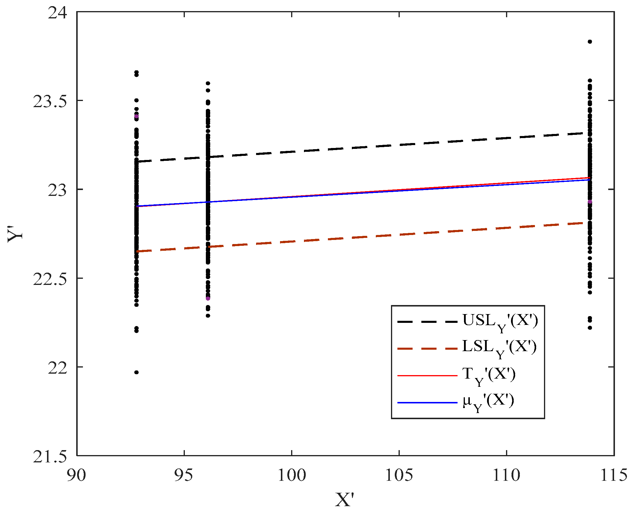 Mathematics 12 02549 g008