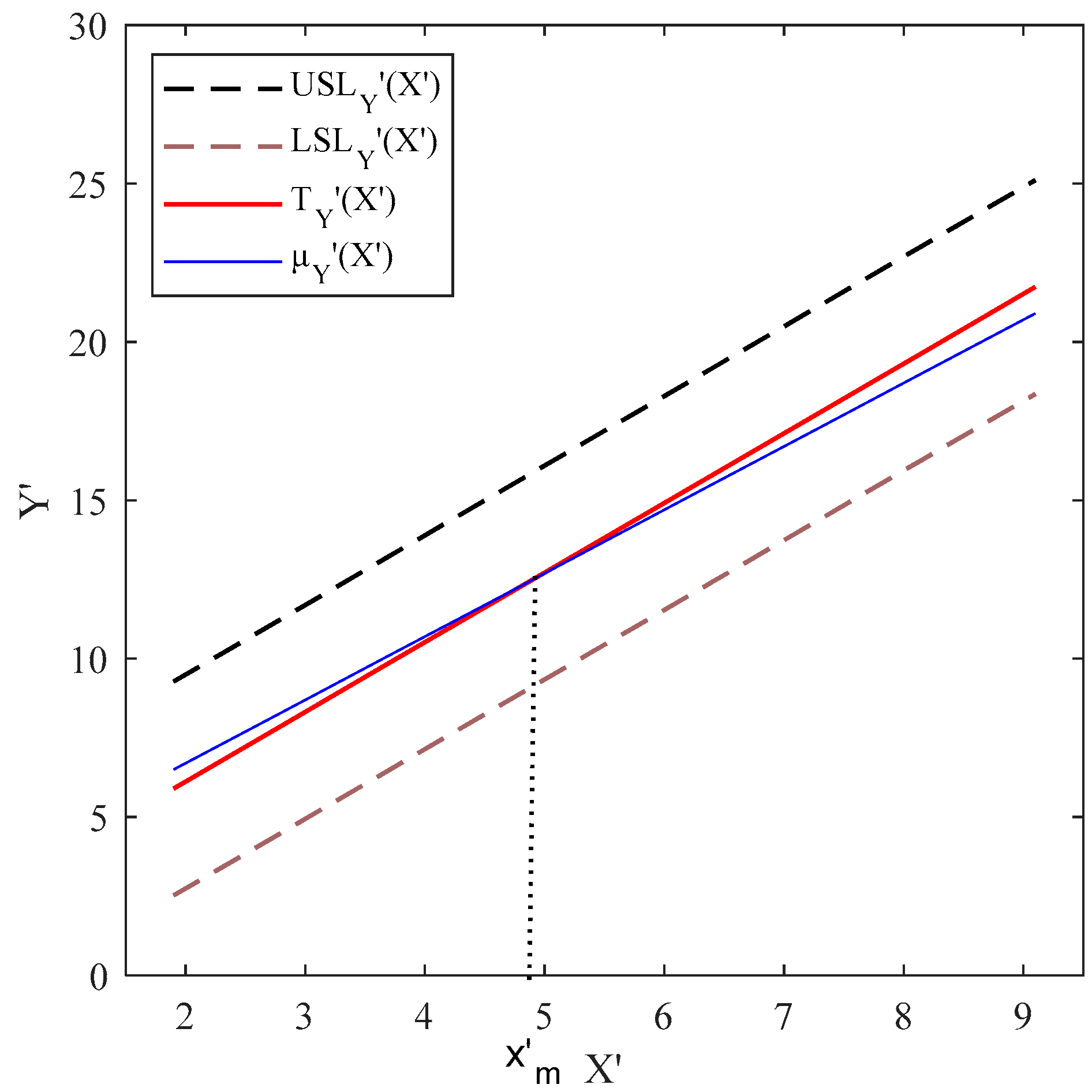 Mathematics 12 02549 g0a2