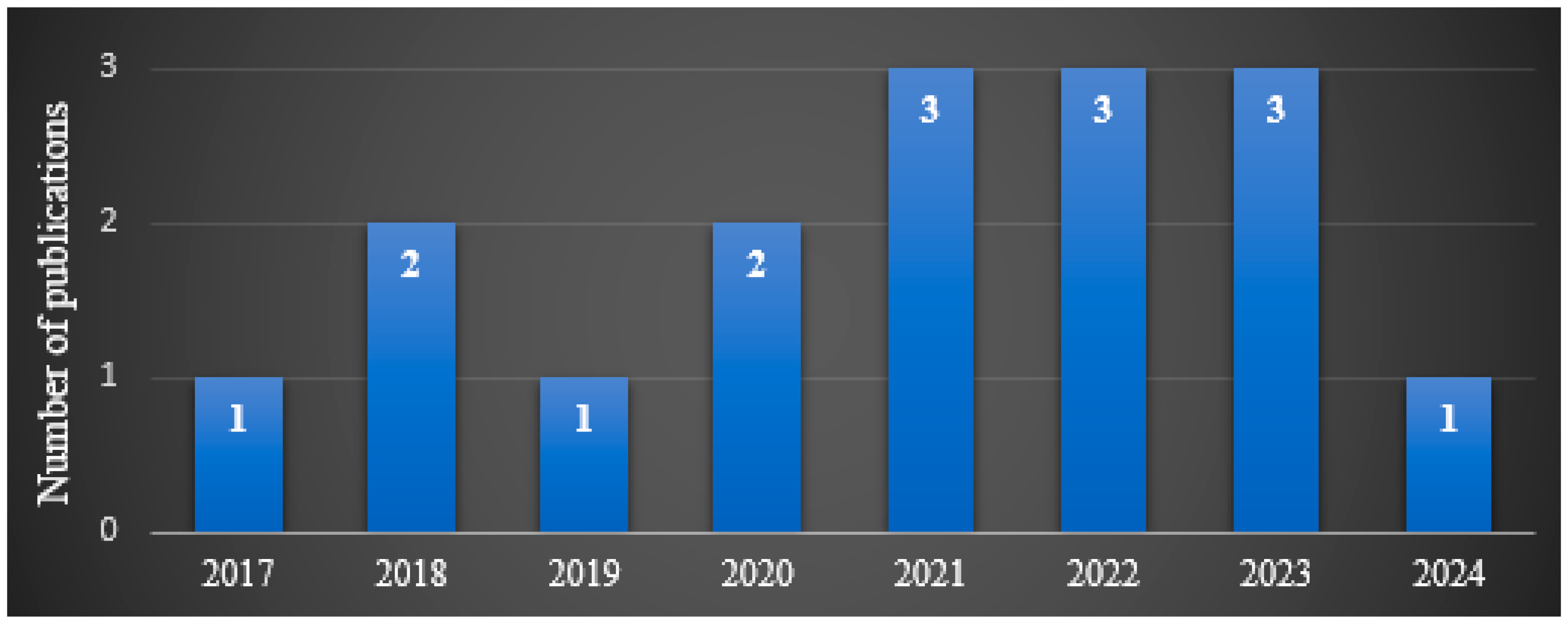 Mathematics 12 02553 g001