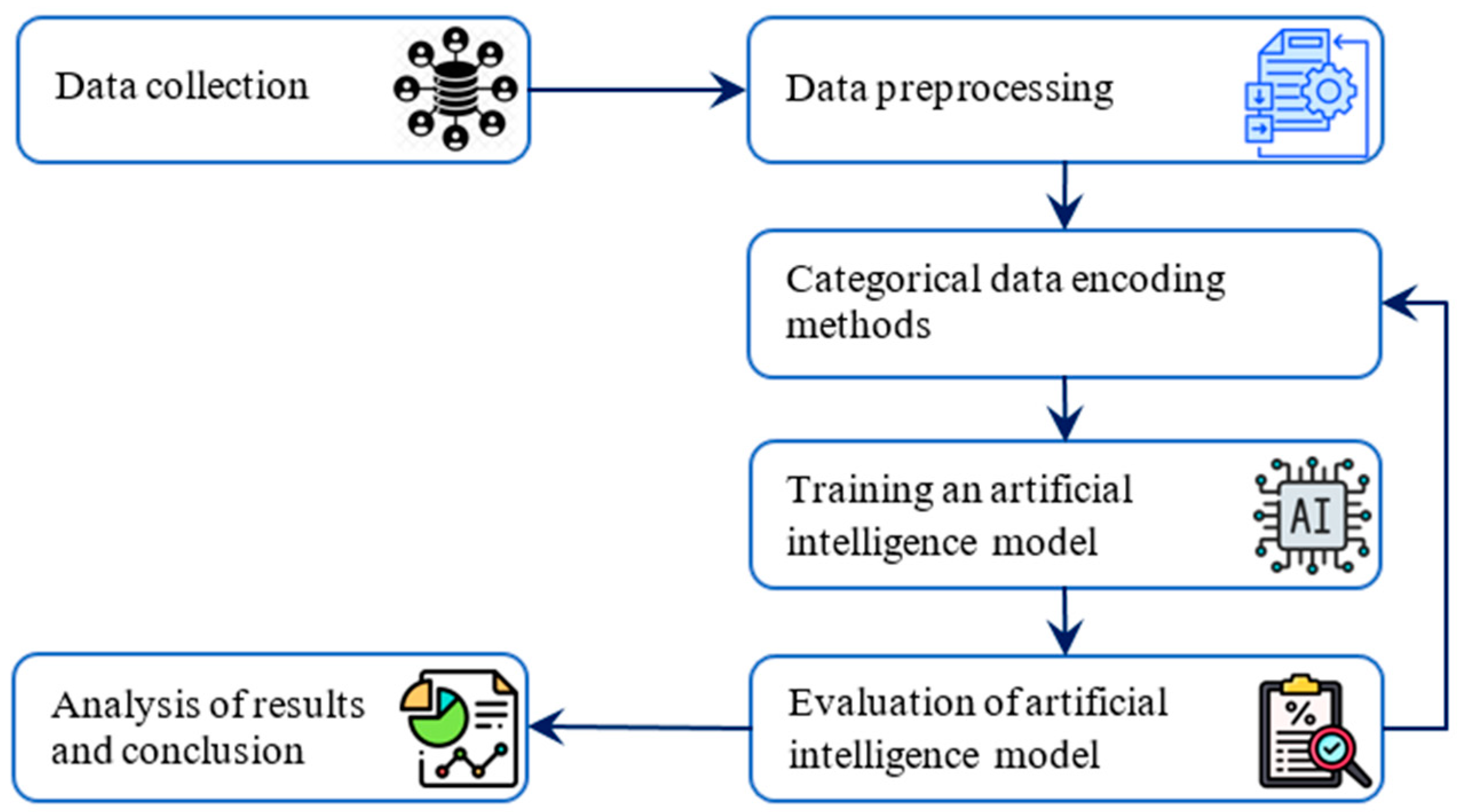 Mathematics 12 02553 g002