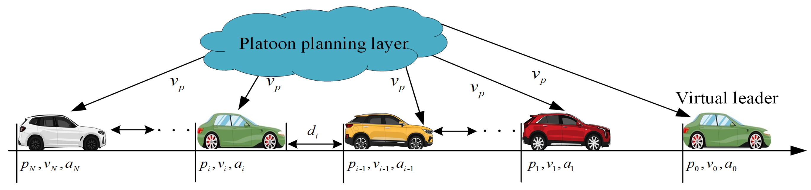 Mathematics 12 02560 g001