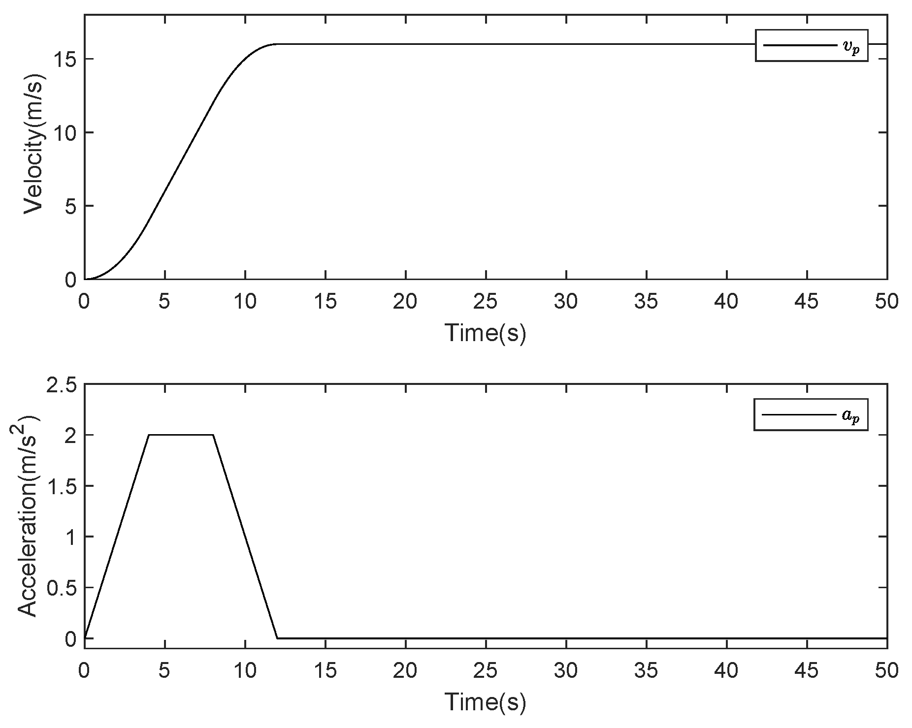 Mathematics 12 02560 g002