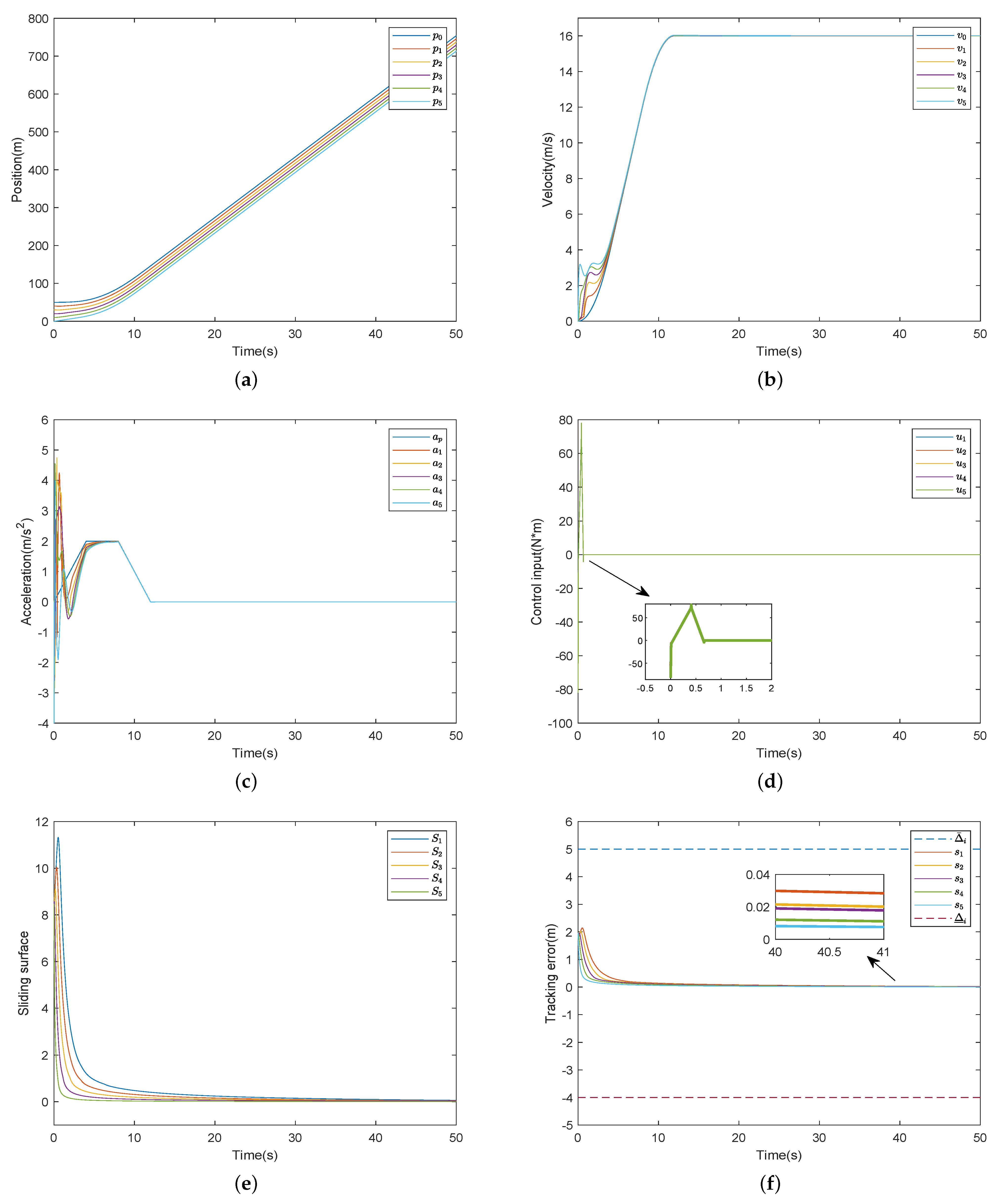 Mathematics 12 02560 g003