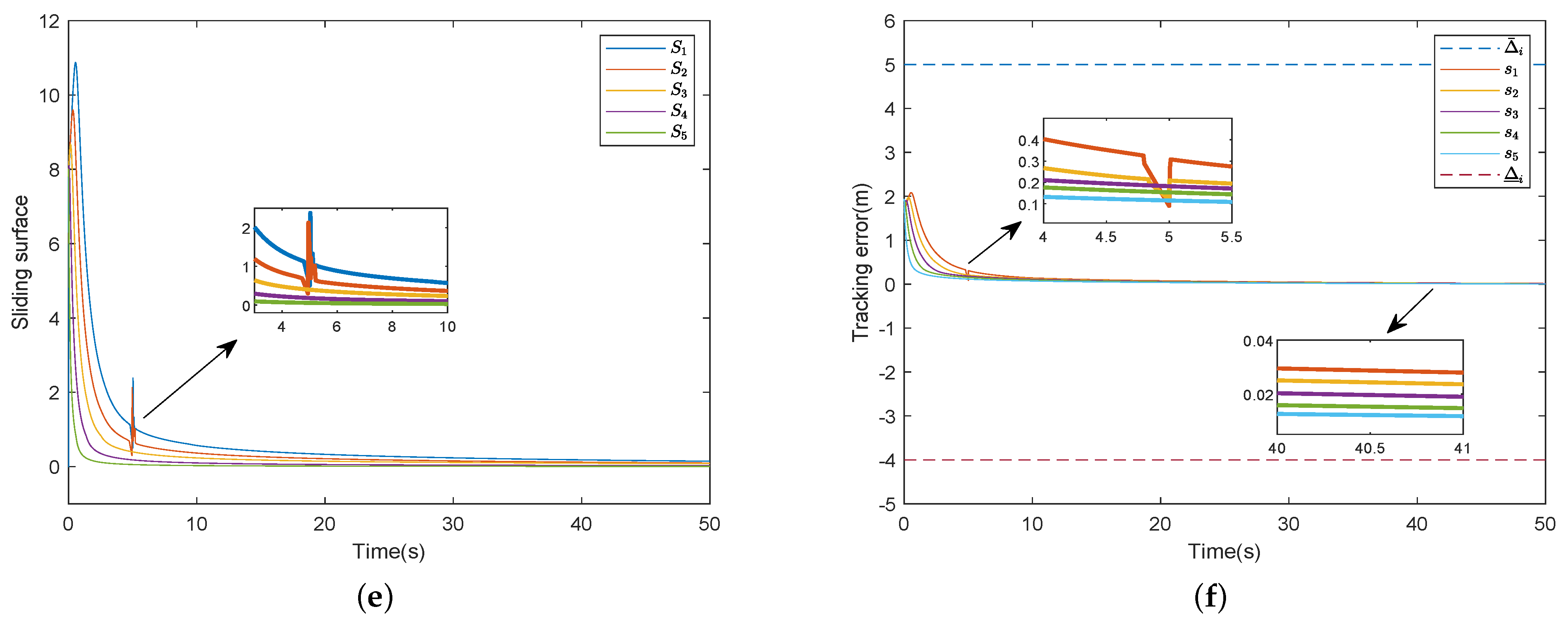 Mathematics 12 02560 g004b