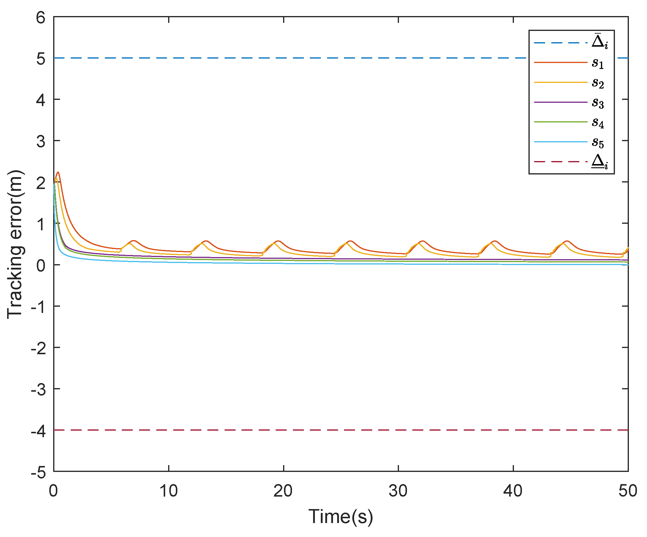 Mathematics 12 02560 g005