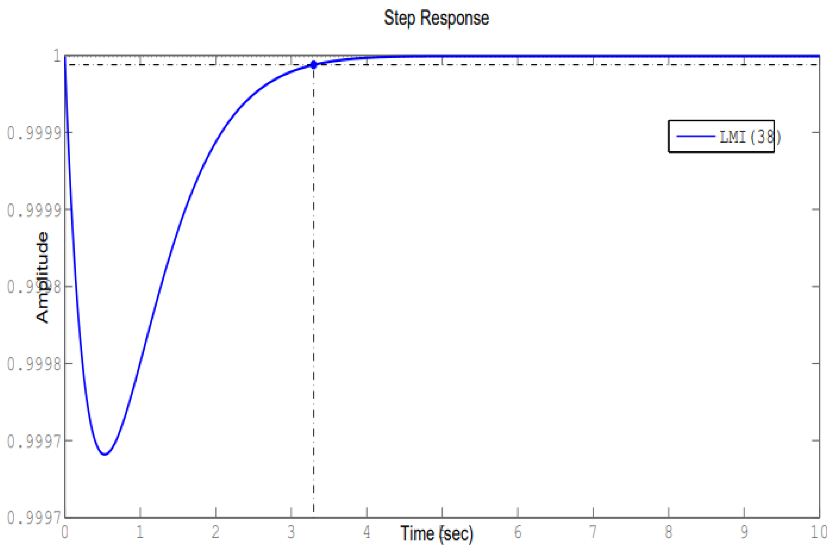 Mathematics 12 02573 g009