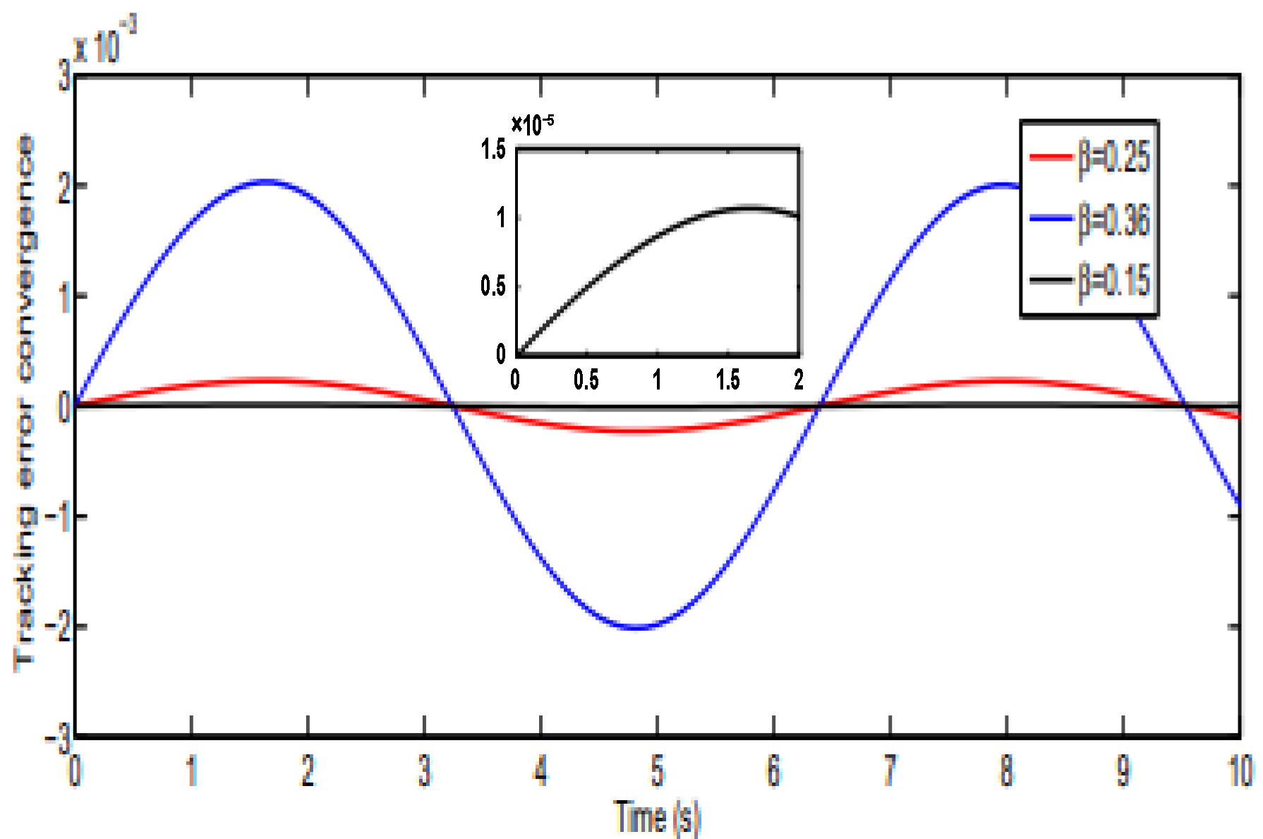 Mathematics 12 02573 g015