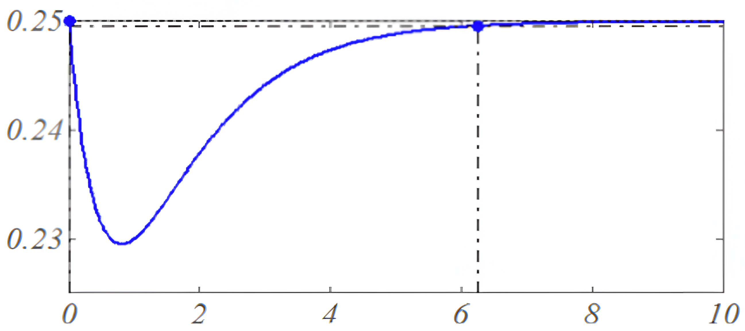 Mathematics 12 02573 g016