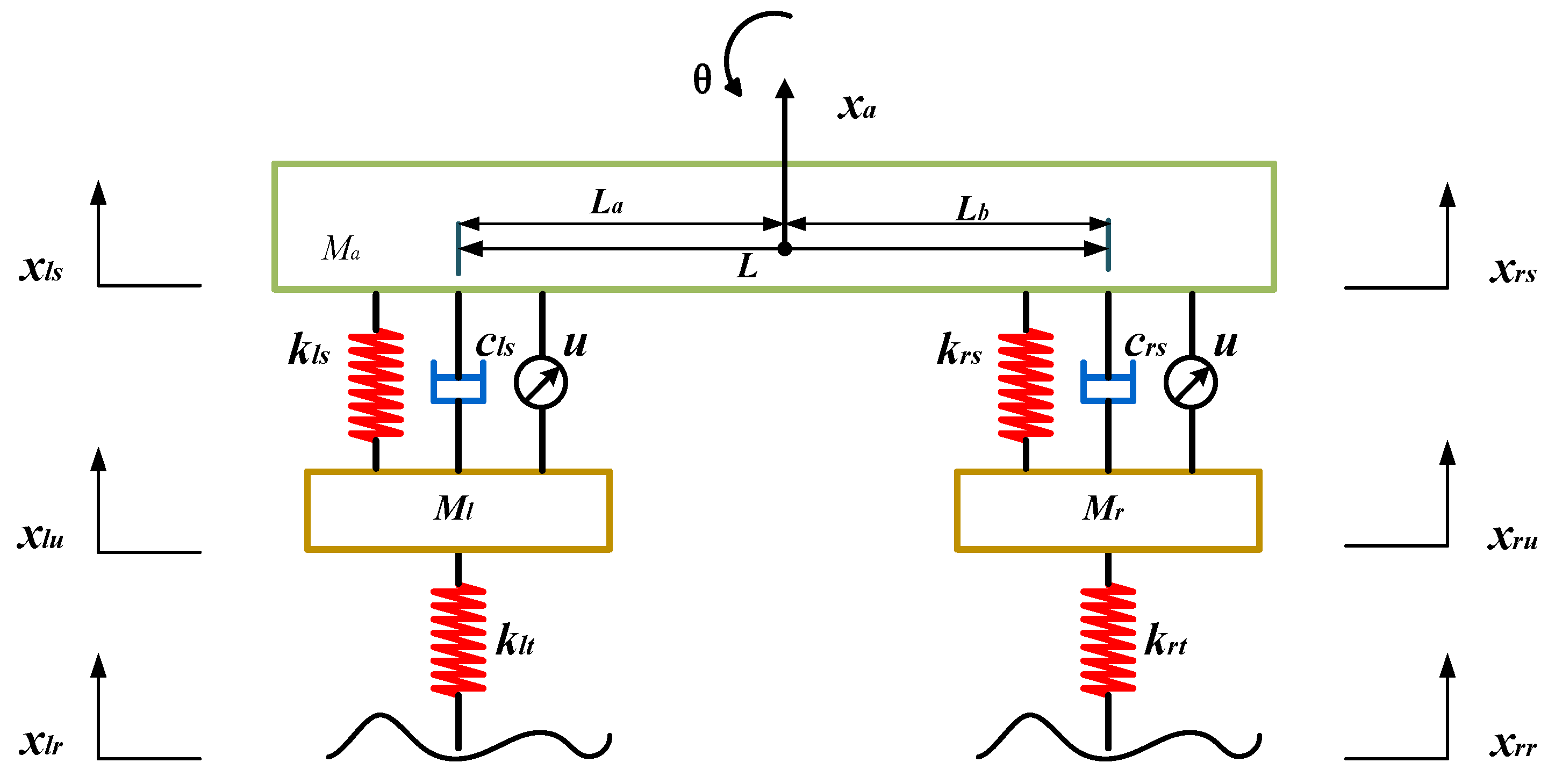 Mathematics 12 02576 g007