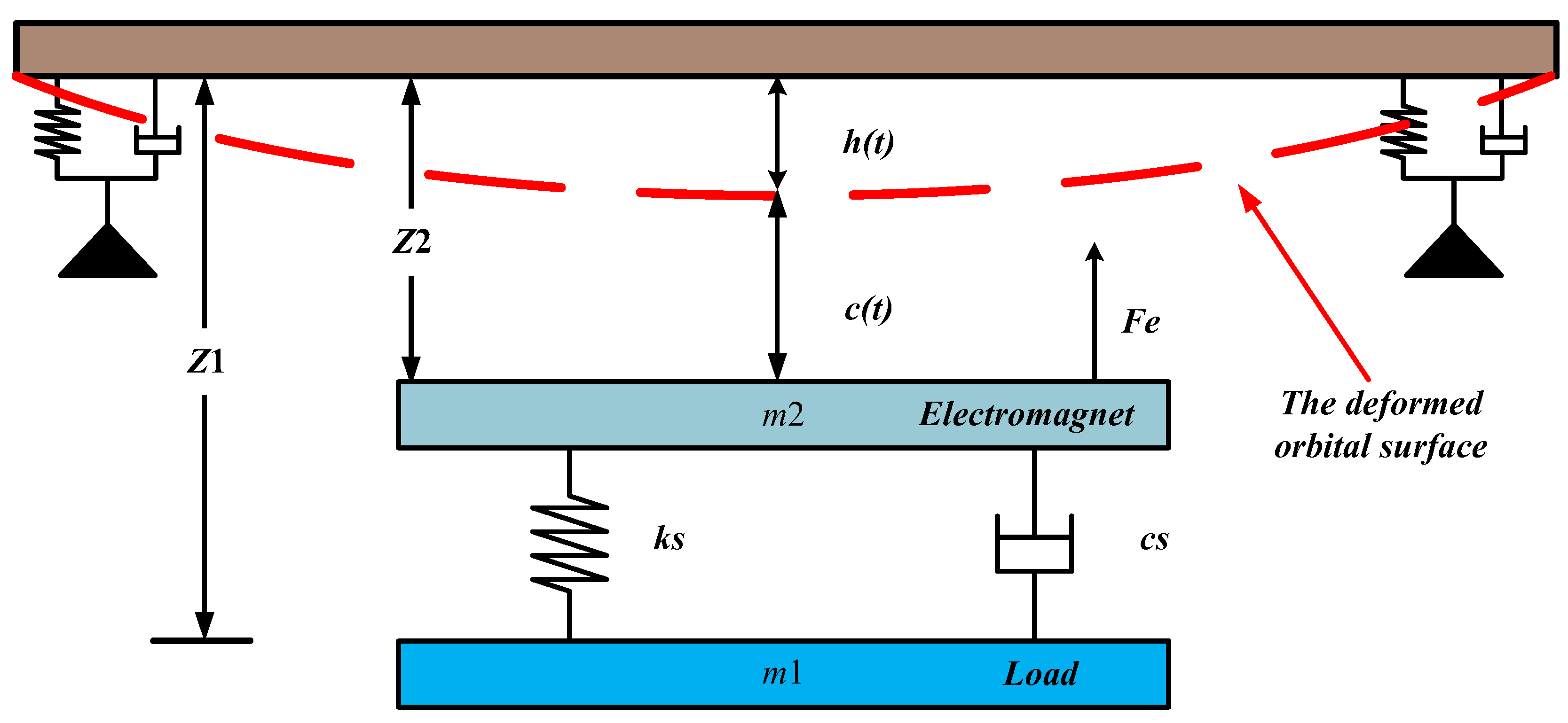 Mathematics 12 02576 g011