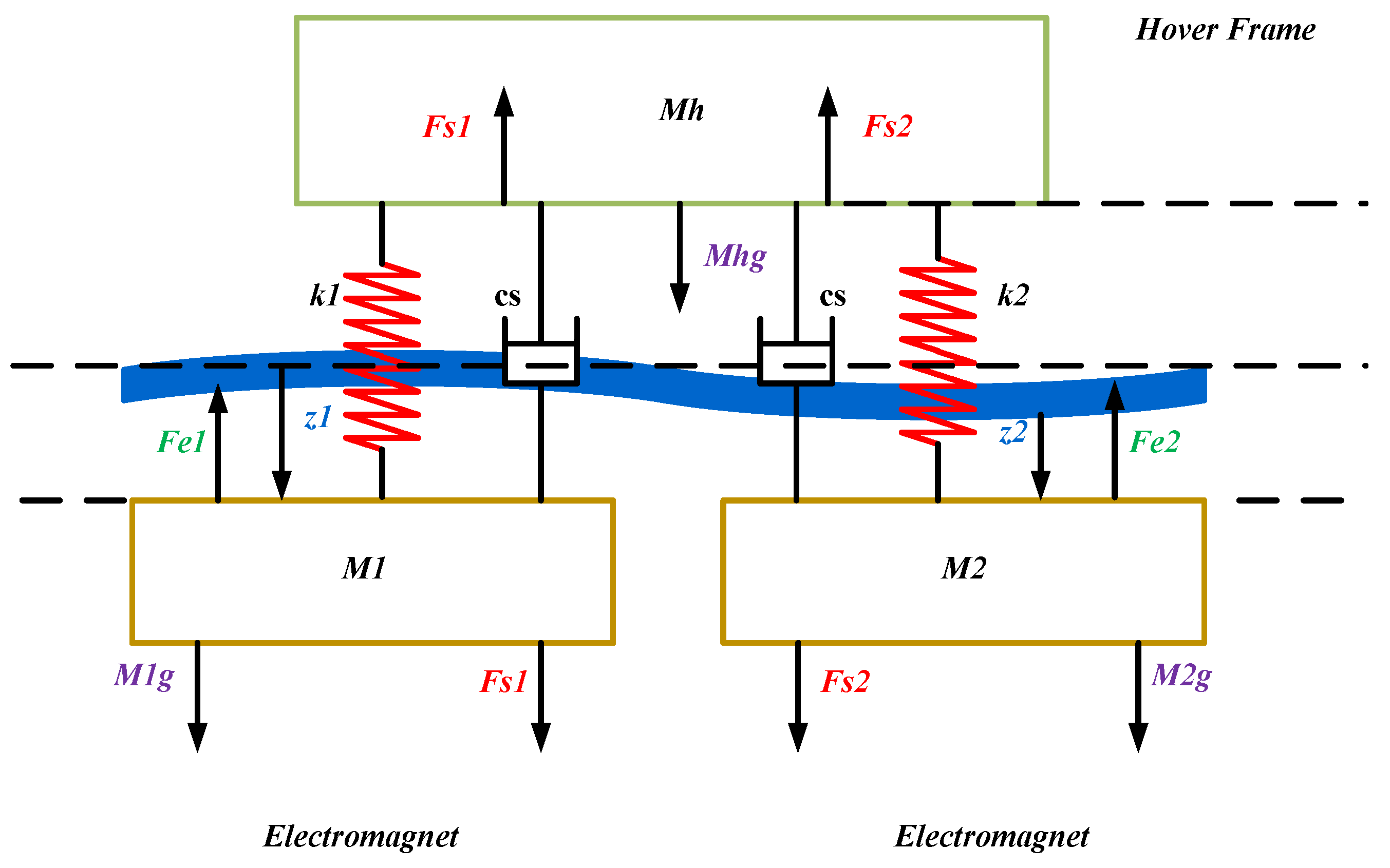 Mathematics 12 02576 g012