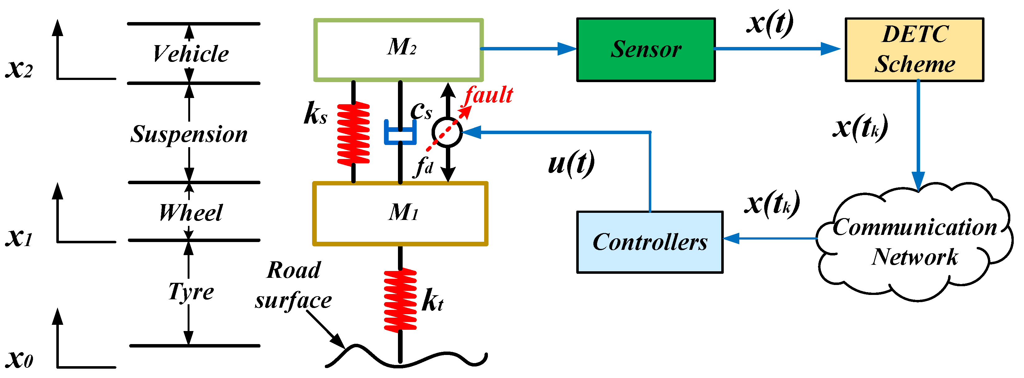 Mathematics 12 02576 g013