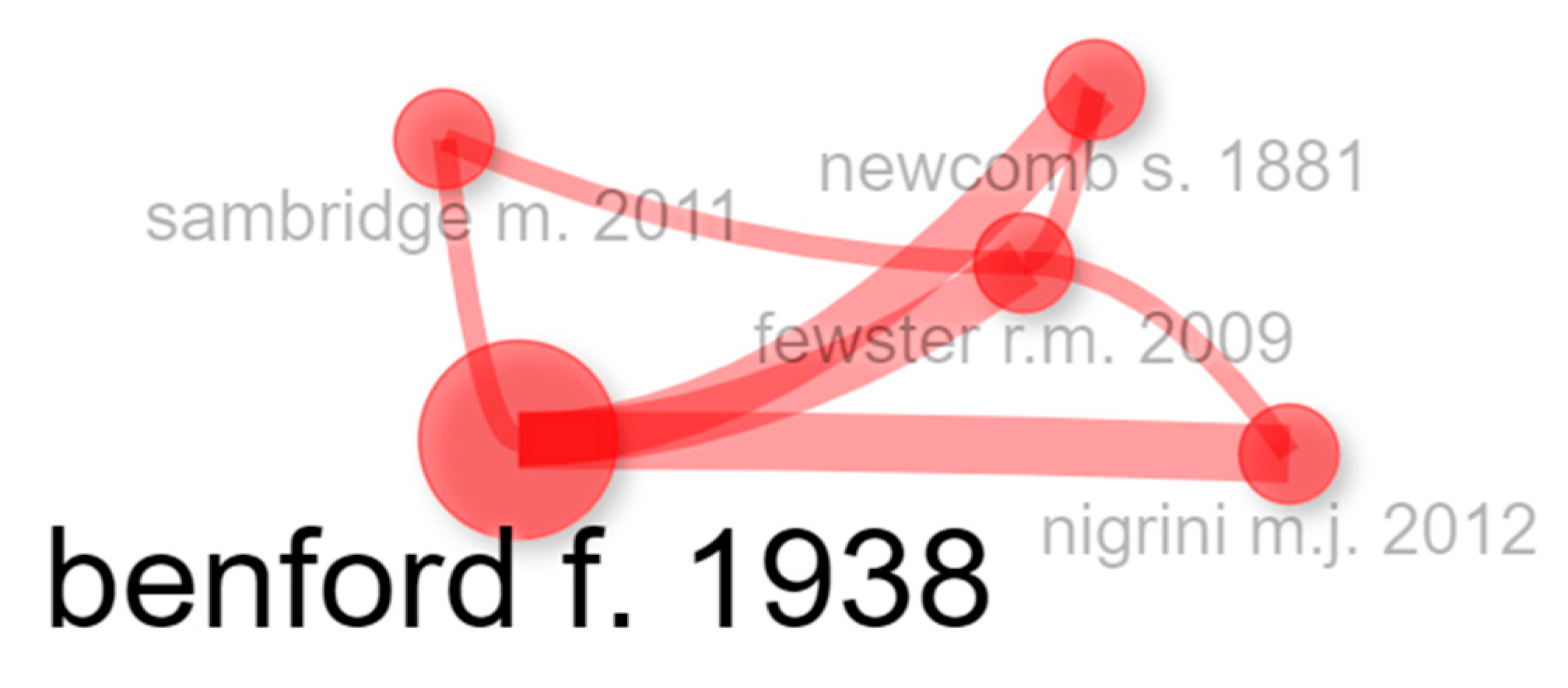 Mathematics 12 02579 g004